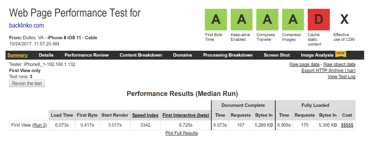 Adapted For Mobile Browsers Adapted For Mobile Browsers
