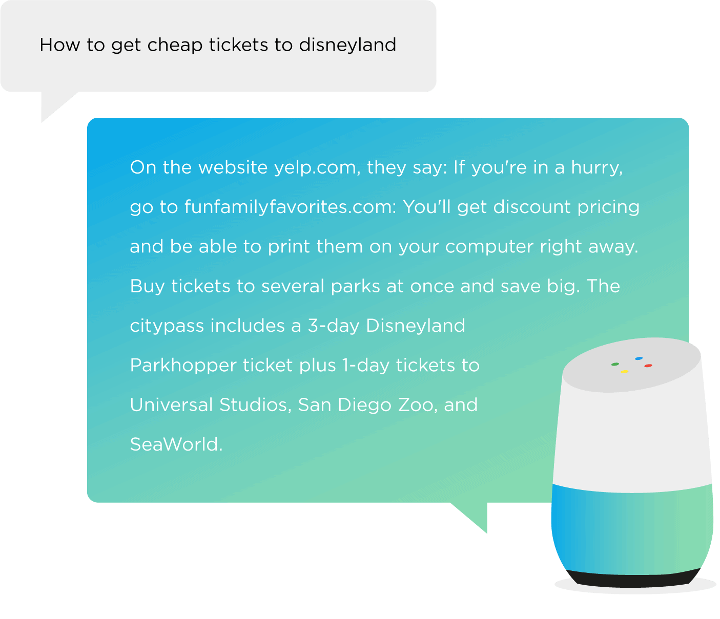 Google Home – Question/Answer Google Home – Question/Answer