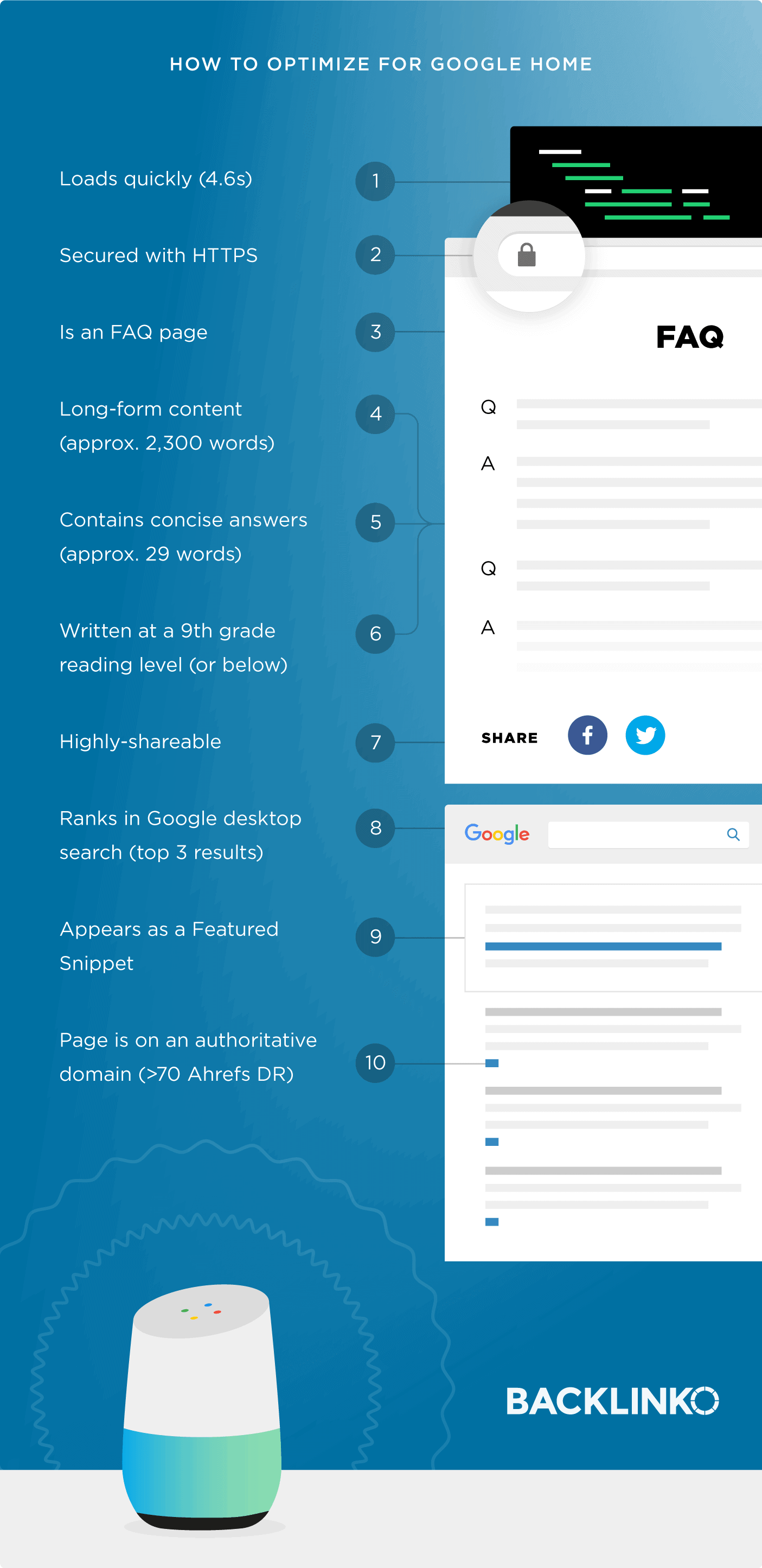 How to optimize for Google Home How to optimize for Google Home