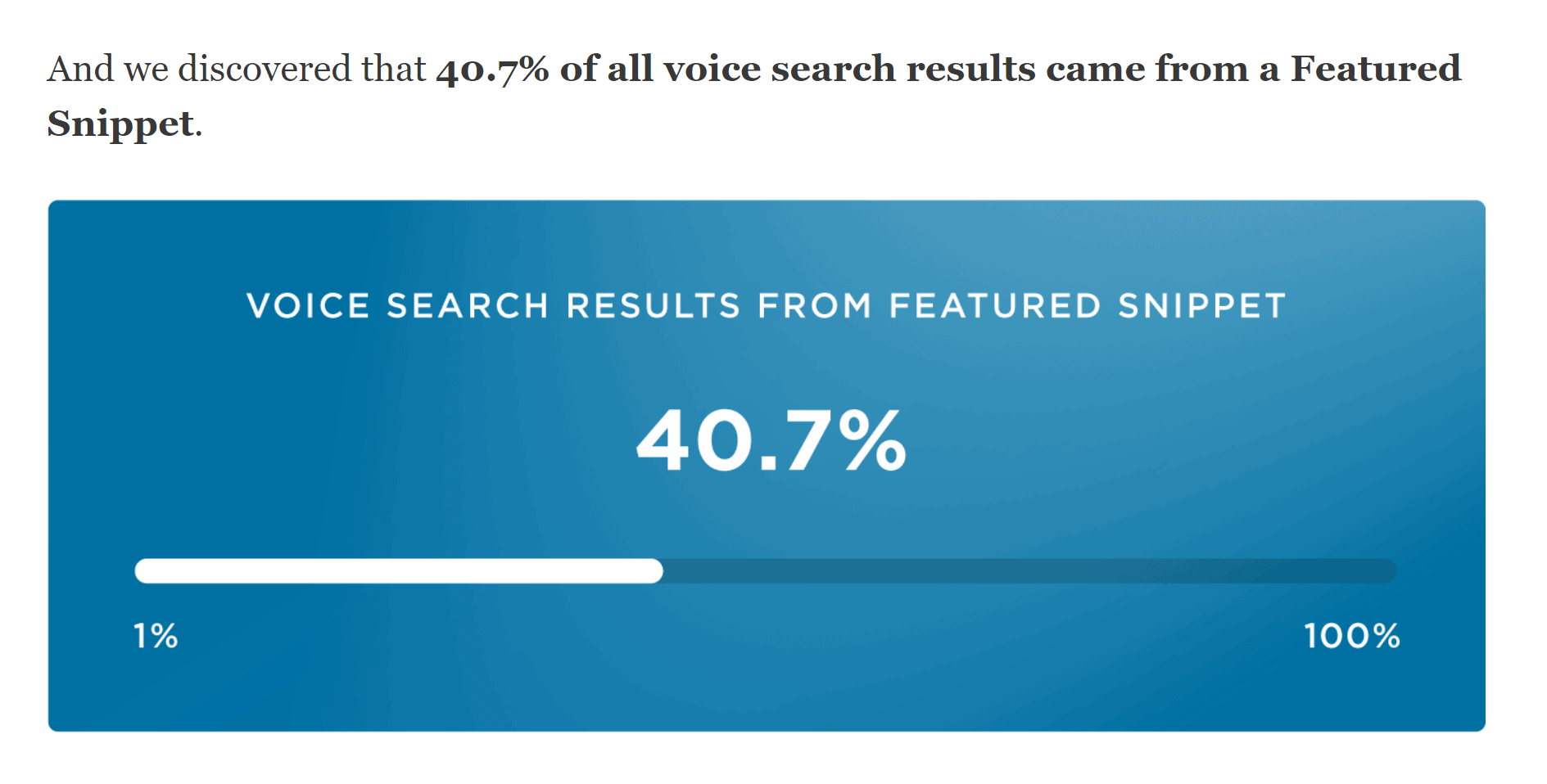 Voice search data Voice search data
