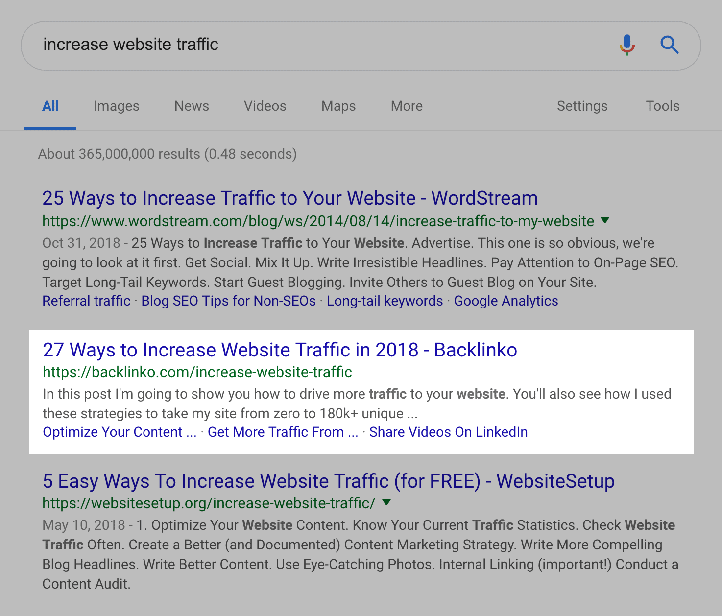 “increase website traffic” SERPs "increase website traffic" SERPs