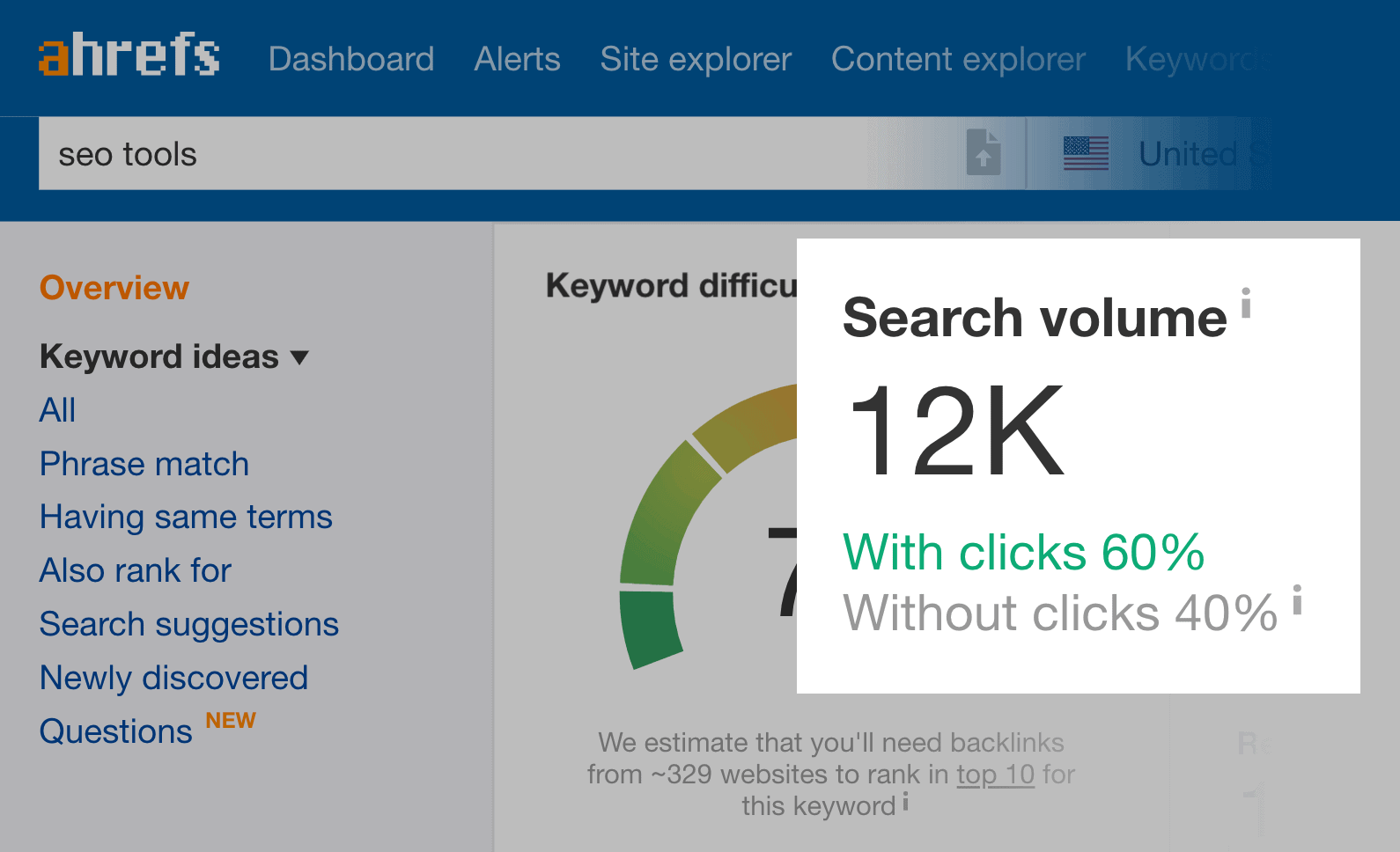 Ahrefs – “seo tools” – Search volume data Ahrefs – "seo tools" – Search volume data