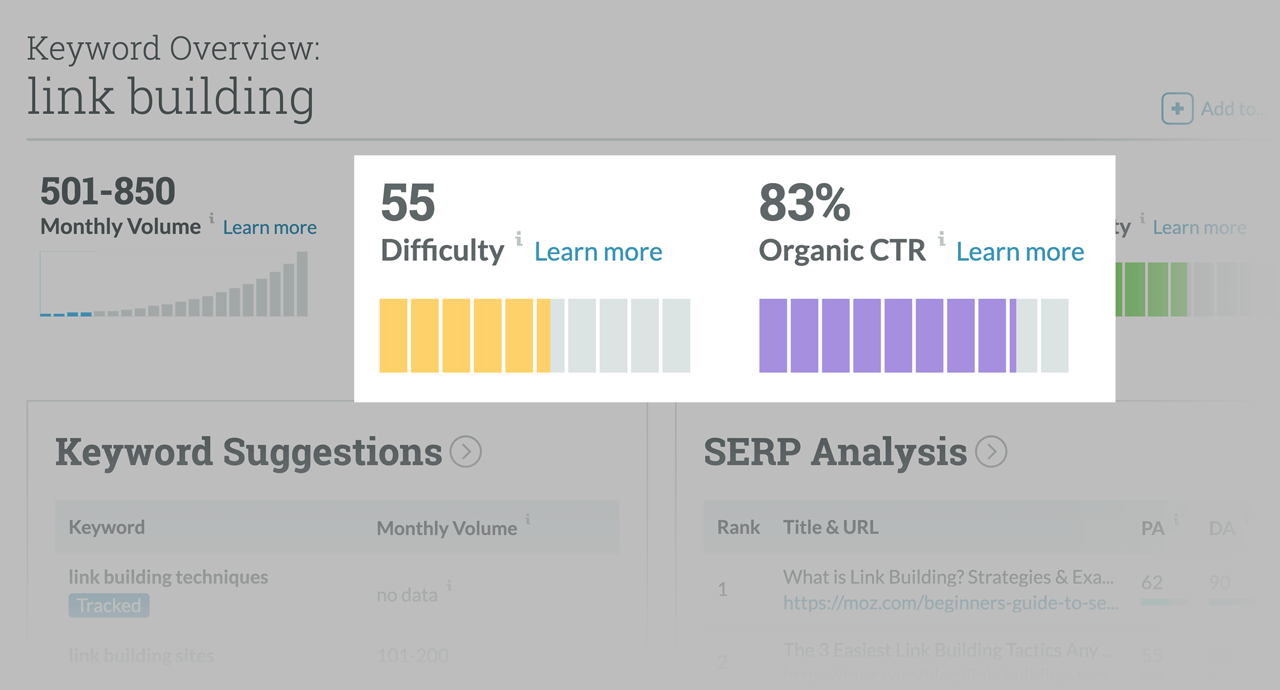 Moz Keyword Explorer – Keyword Difficulty and Organic CTR Moz Keyword Explorer – Keyword Difficulty and Organic CTR