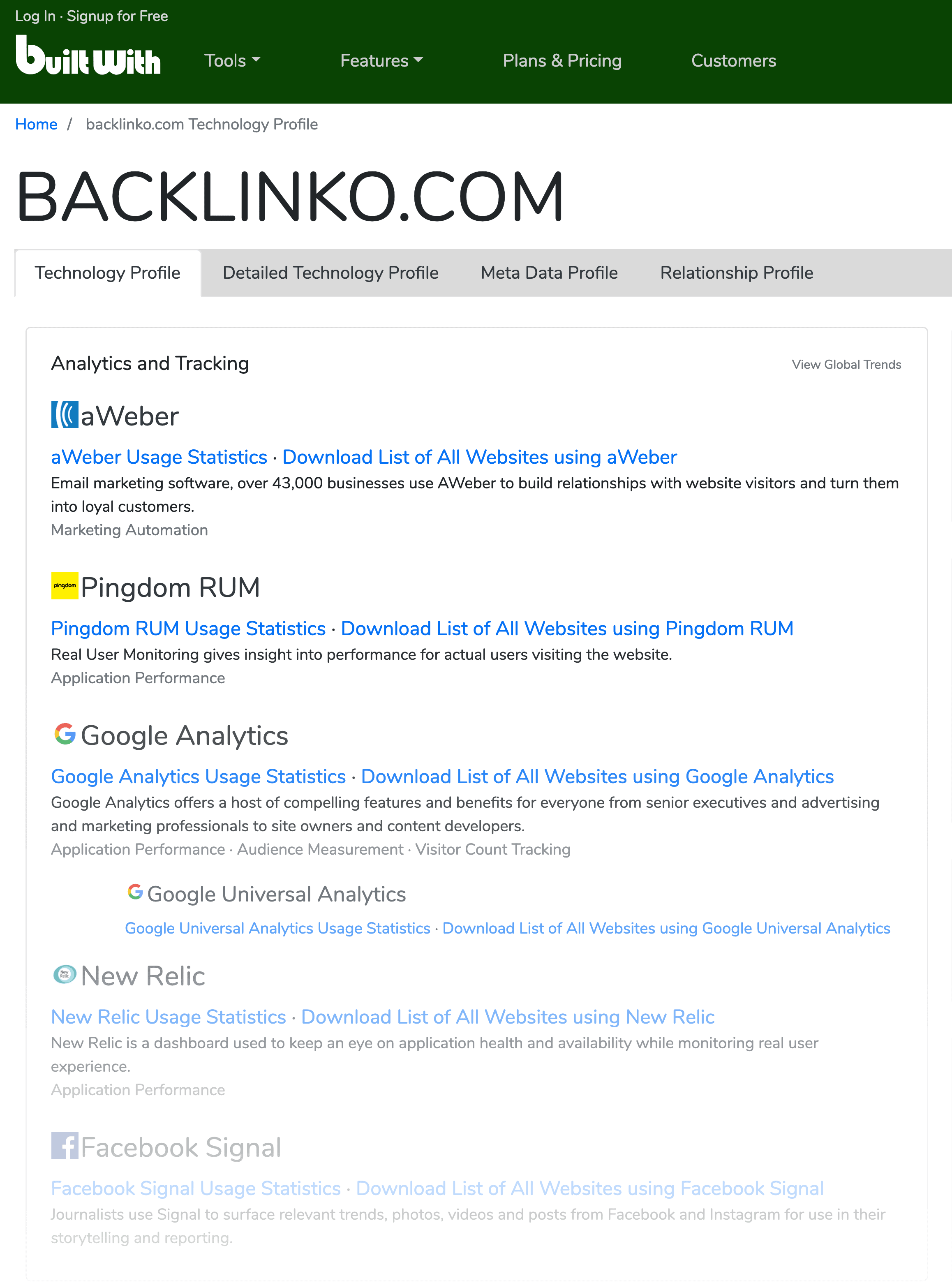 Built With – Analytics & Tracking section Built With – Analytics & Tracking section