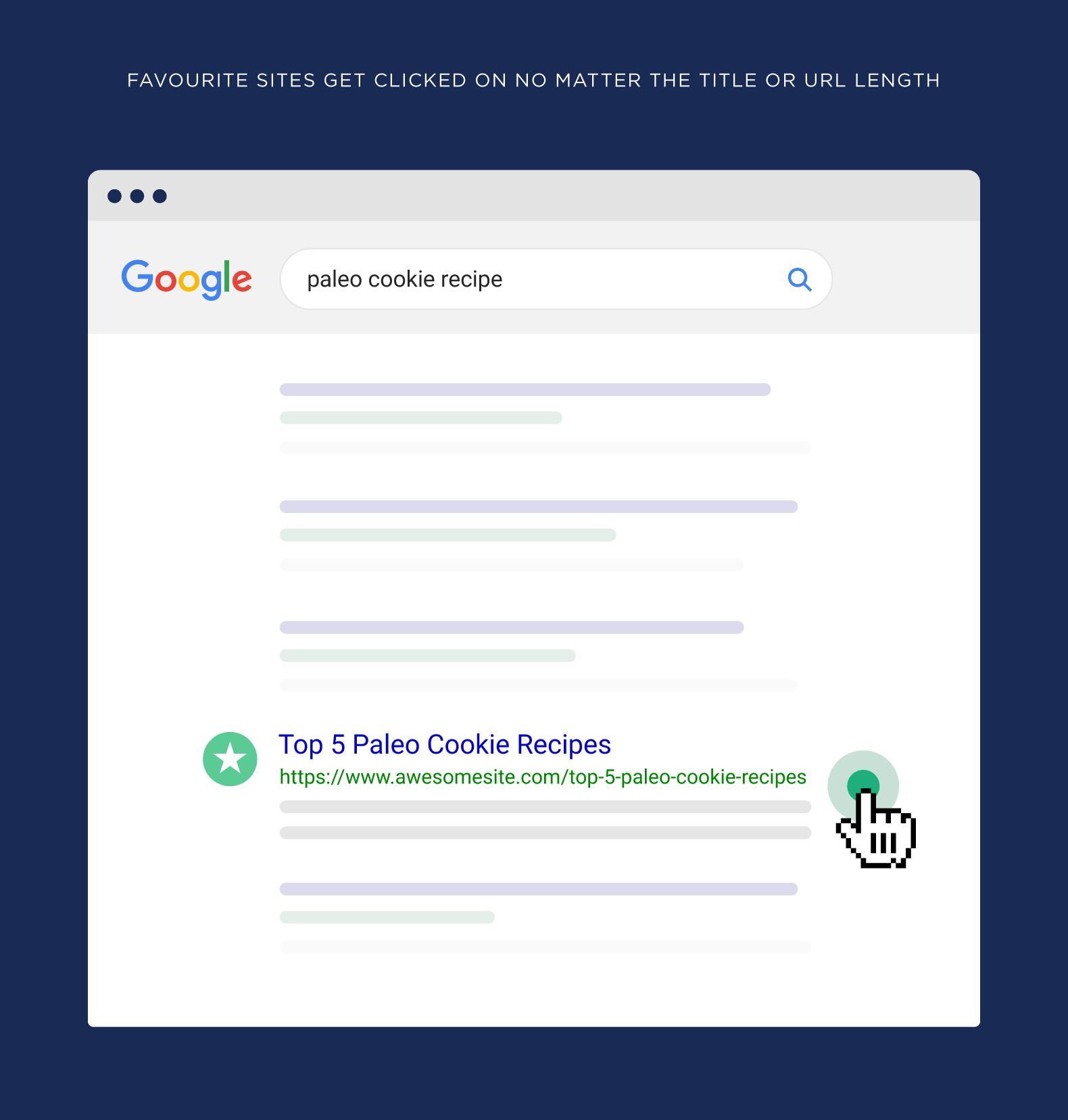 Favourite sites get clicked on no matter the title or URL length Favourite sites get clicked on no matter the title or URL length