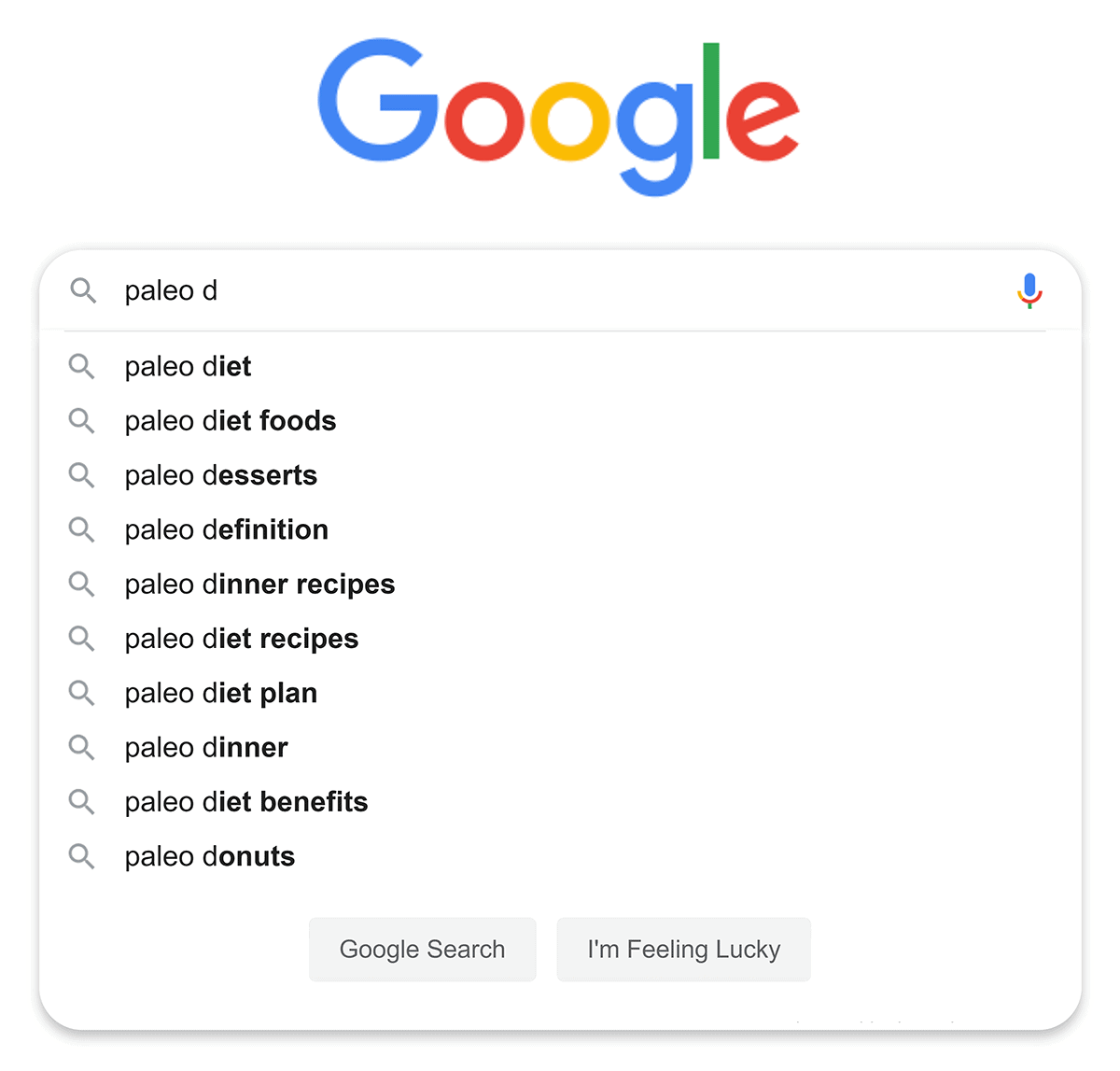 Google search suggestions Google search suggestions