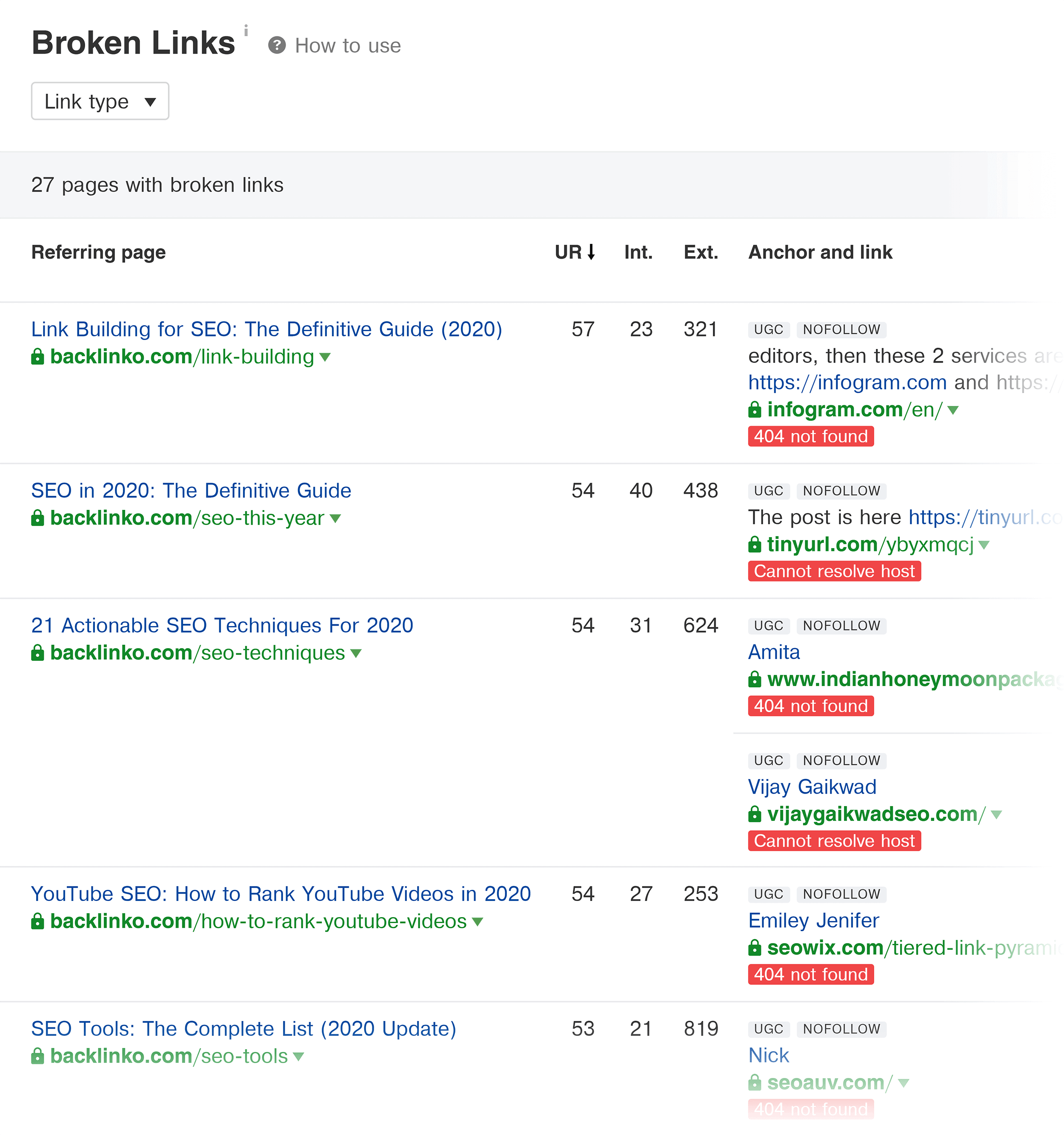 Ahrefs – Broken links report Ahrefs – Broken links report