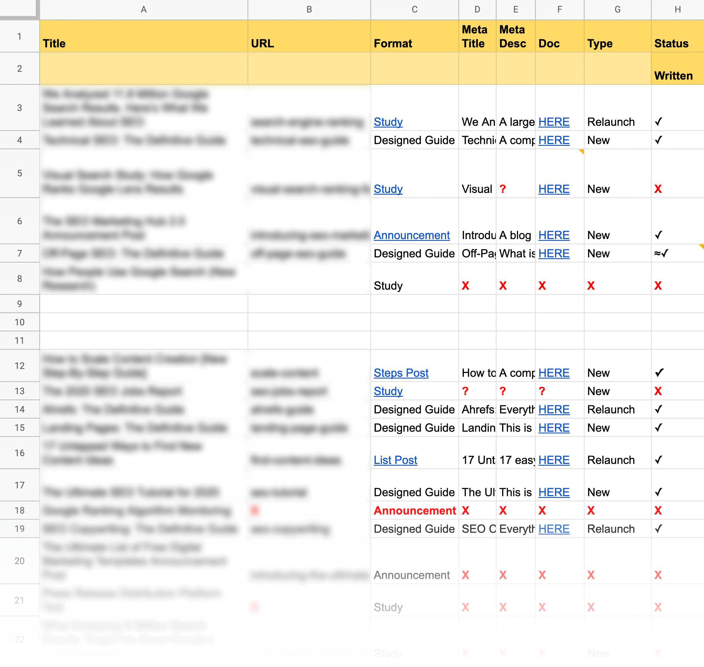 6-8 Months of Content Planned Out 6-8 Months of Content Planned Out