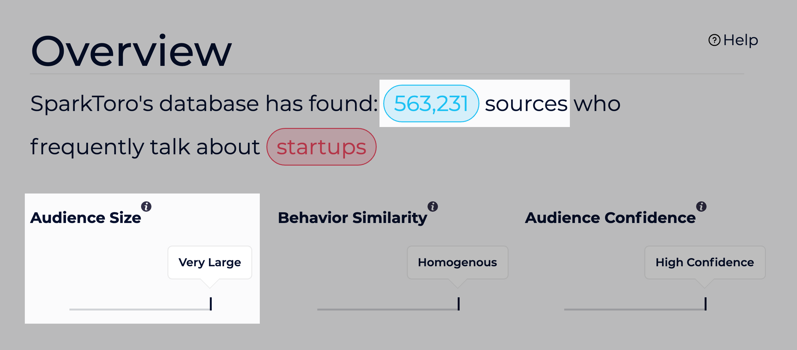 Sparktoro – Audience Intelligence Database Sources Sparktoro – Audience Intelligence Database Sources