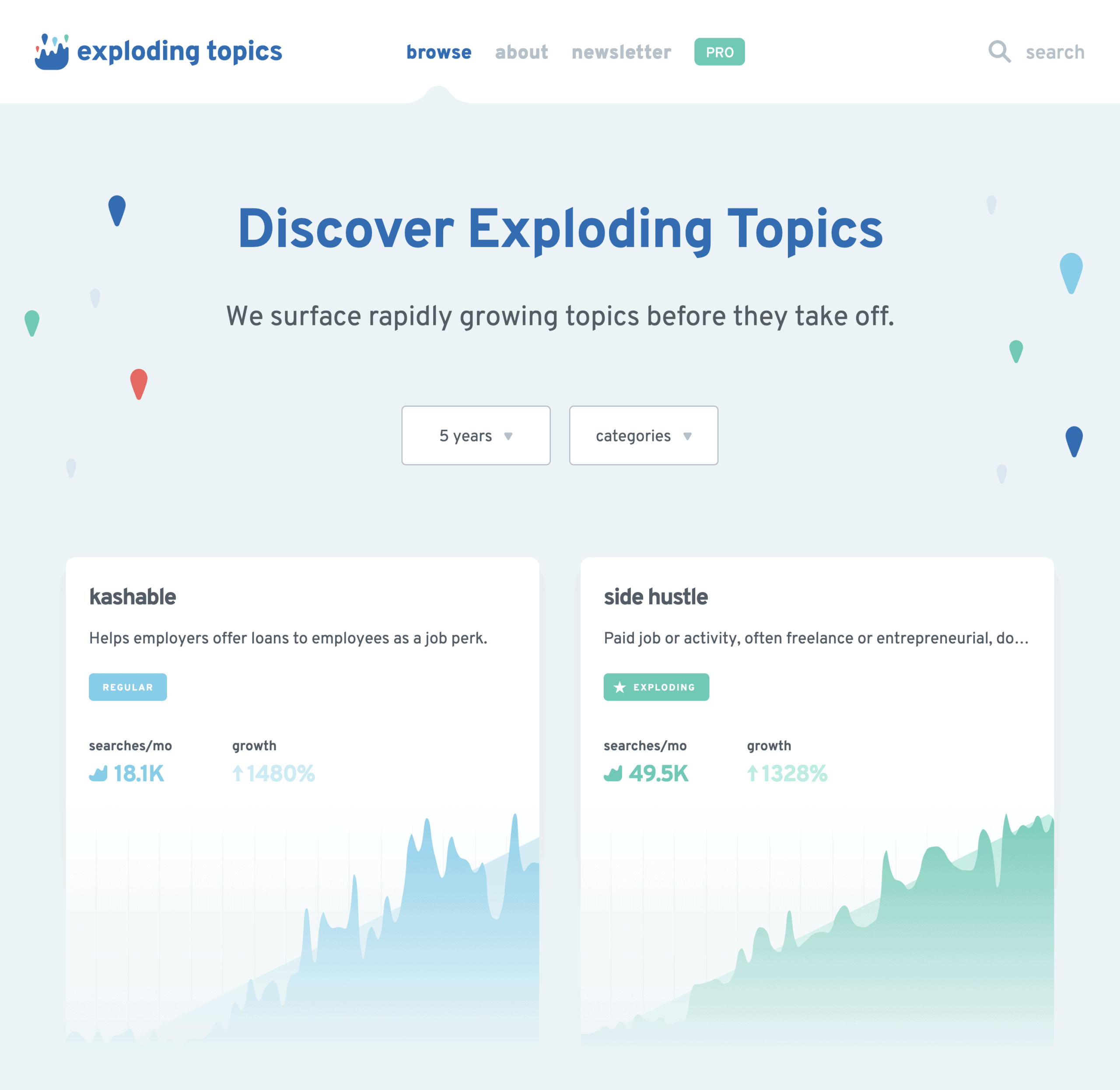 Exploding Topics – Homepage Exploding Topics – Homepage