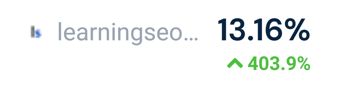 Backlinko referring site Backlinko referring site