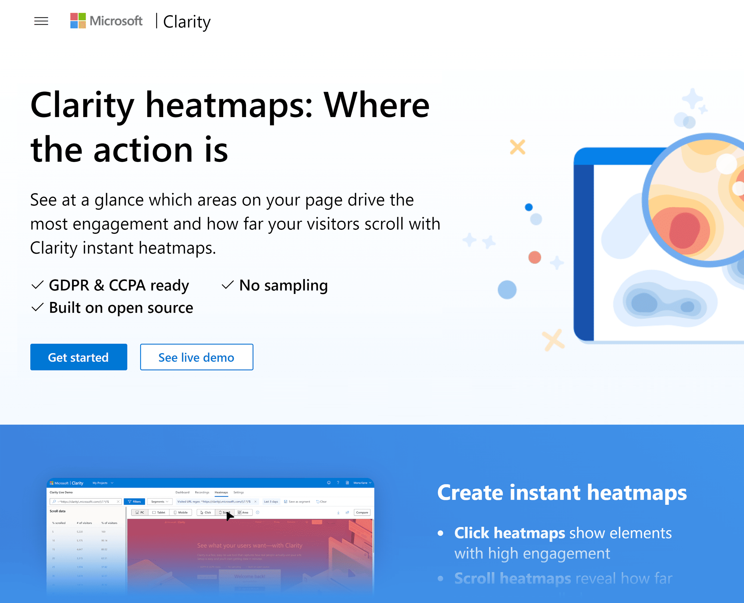 Microsoft Clarity heatmaps Microsoft Clarity heatmaps