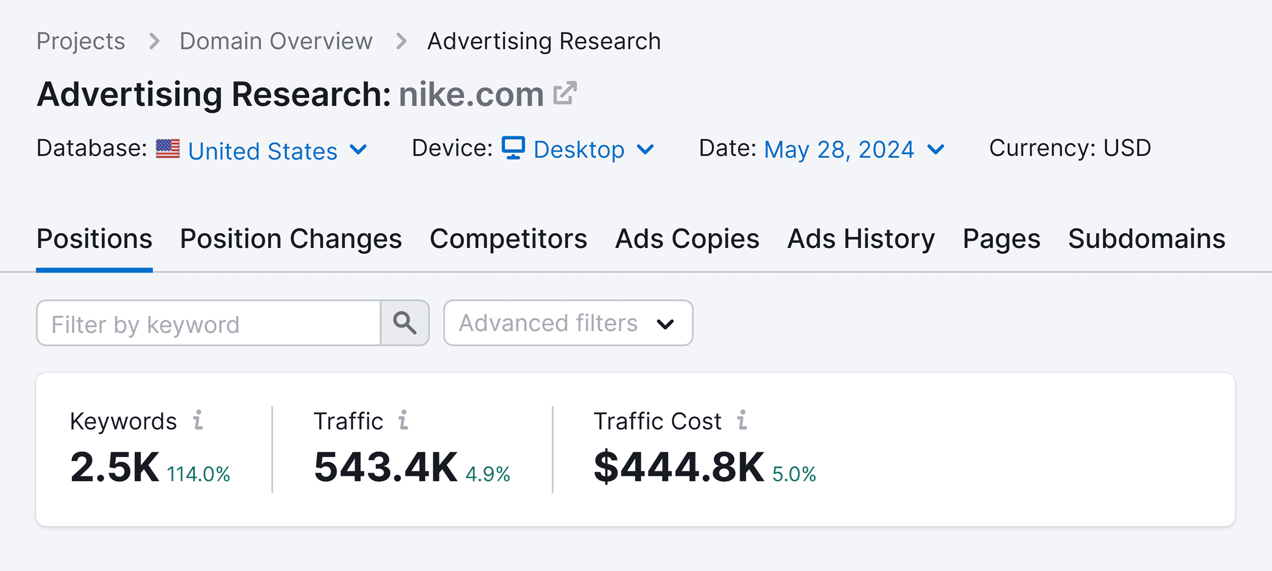 Advertising Research – Nike Advertising Research – Nike