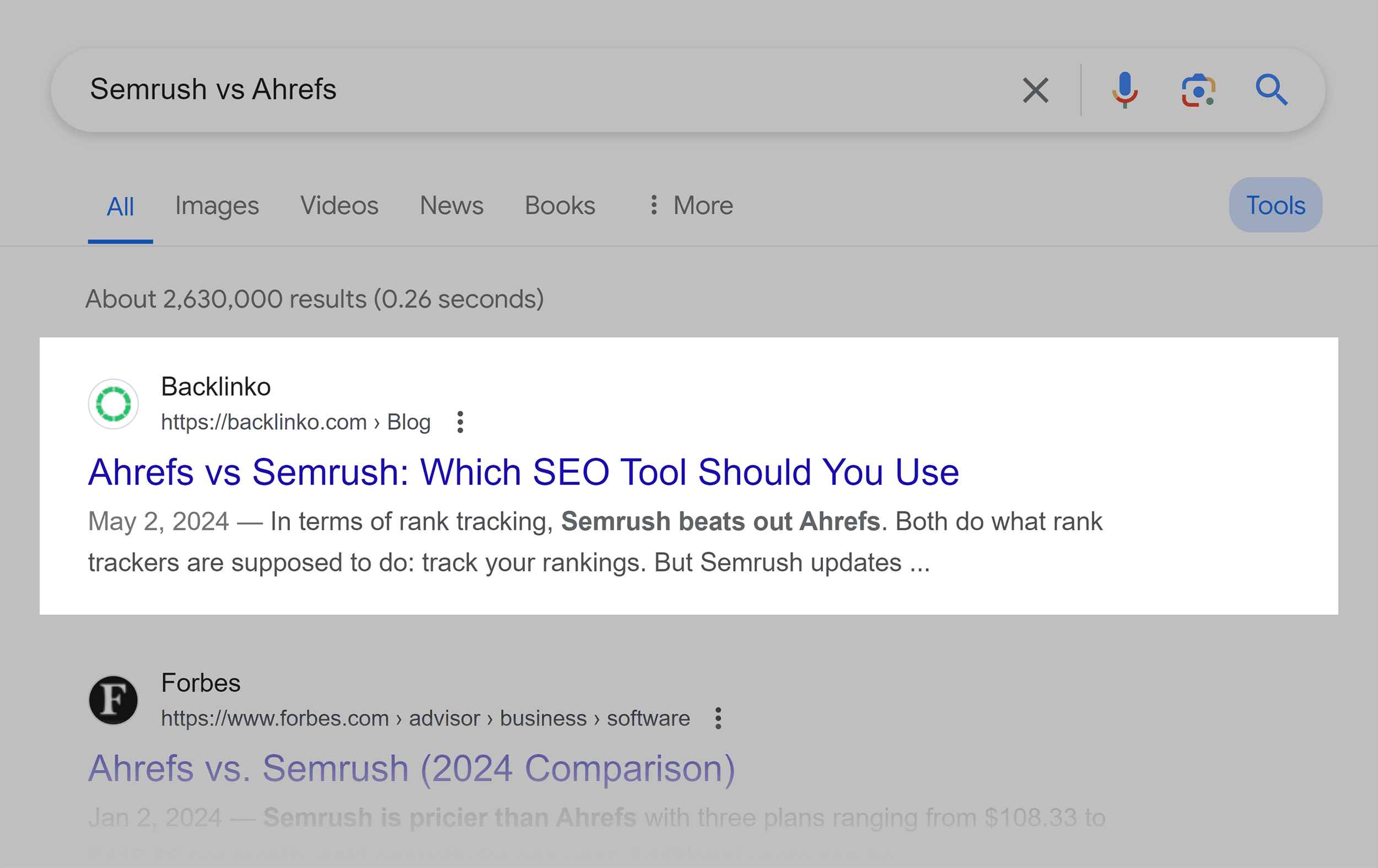 Google SERP – Semrush vs Ahrefs Google SERP – Semrush vs Ahrefs