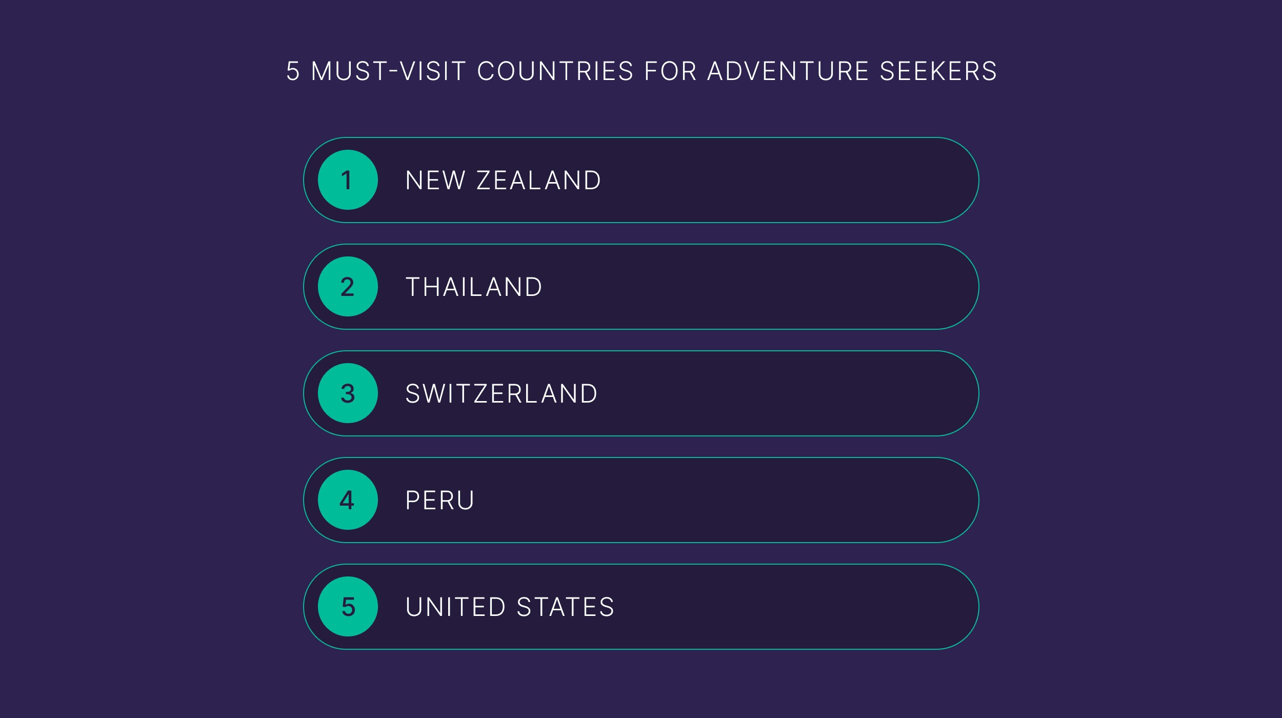 Must visit countries Must visit countries