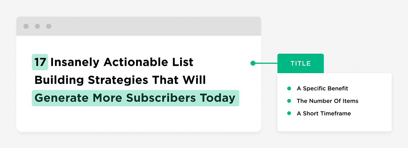The Classic List Post – Title The Classic List Post – Title