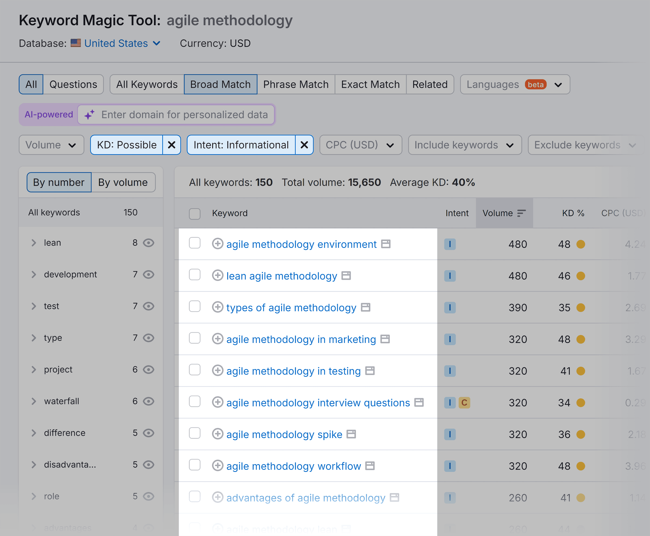 Keyword Magic Tool – Intent filter – Informational