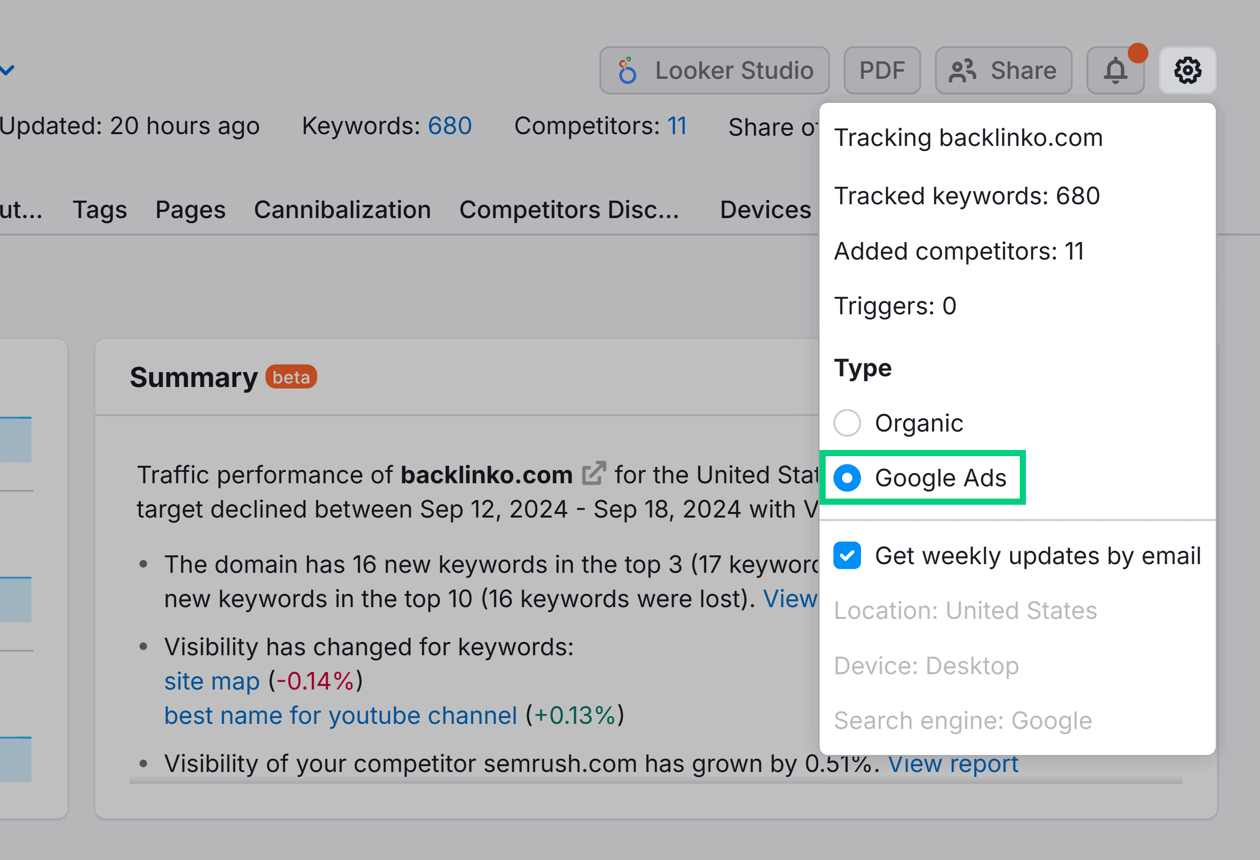 Position Tracking – Google Ads
