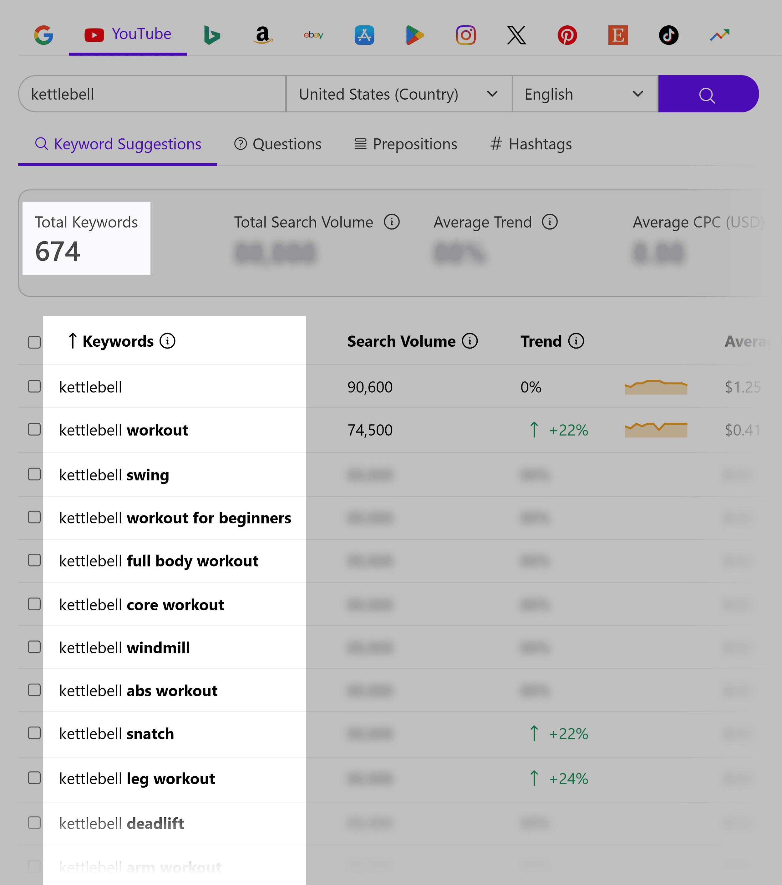 Keyword Tool – Kettlebell – Results Keyword Tool – Kettlebell – Results