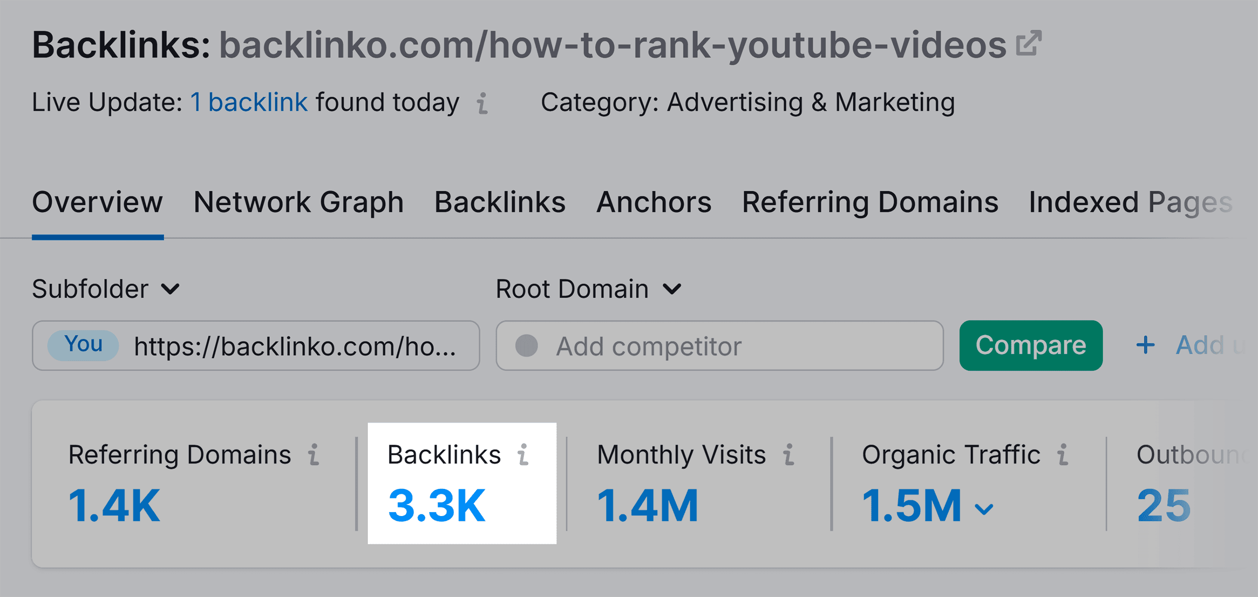Backlink Analytics – How to rank YouTube videos – Backlinks Backlink Analytics – How to rank YouTube videos – Backlinks