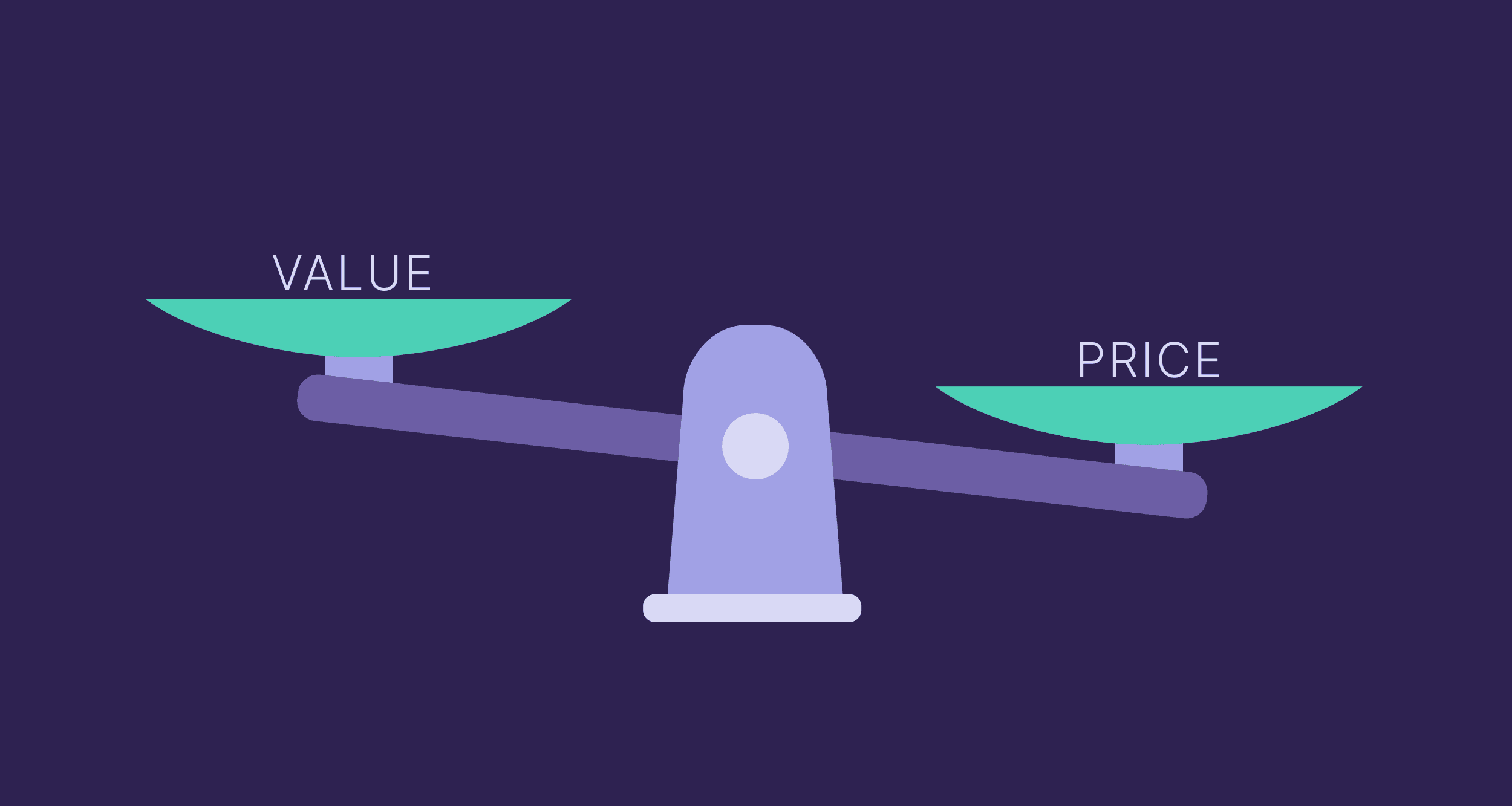 Value vs Price Value vs Price