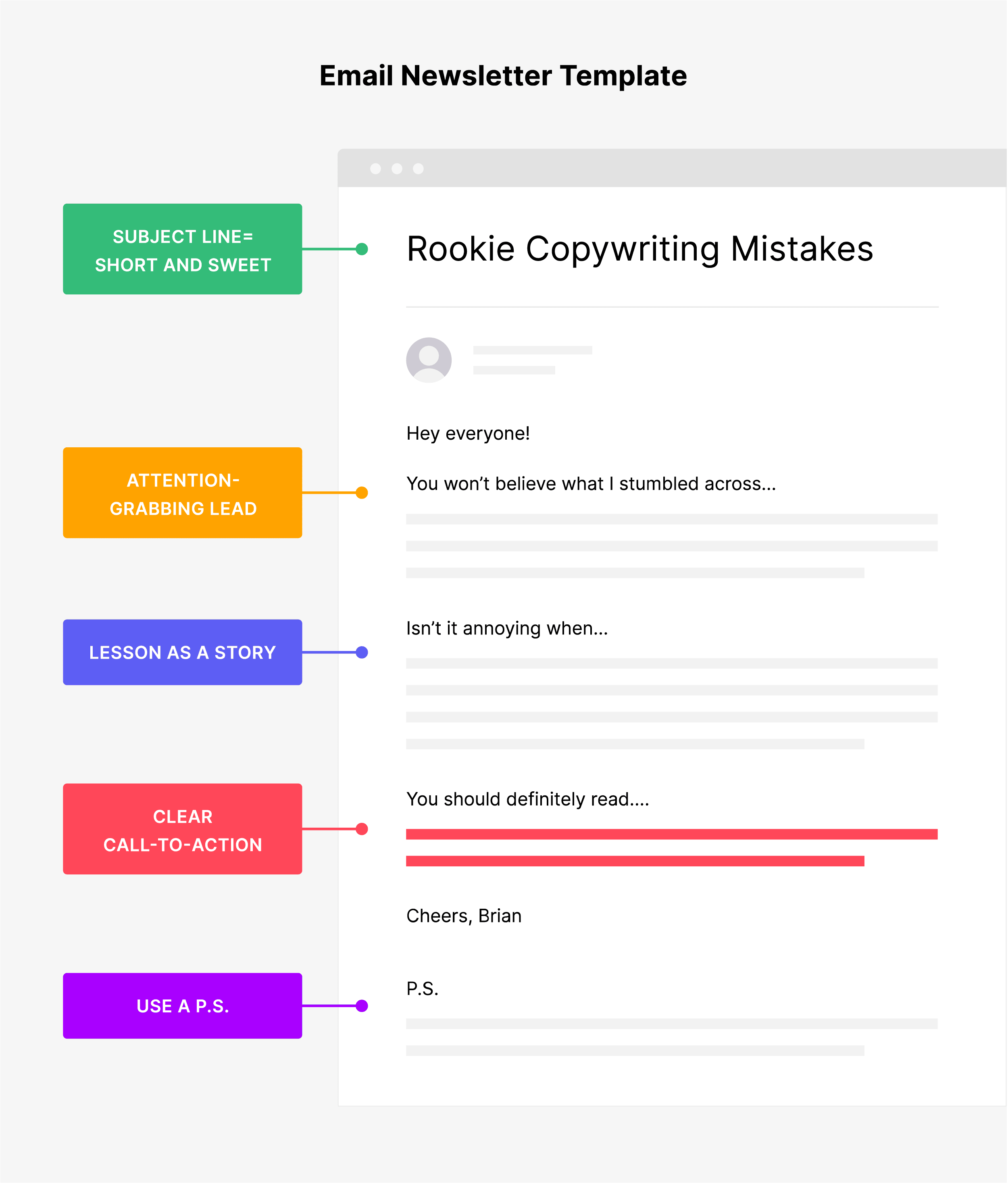 Email Newsletter Template Email Newsletter Template