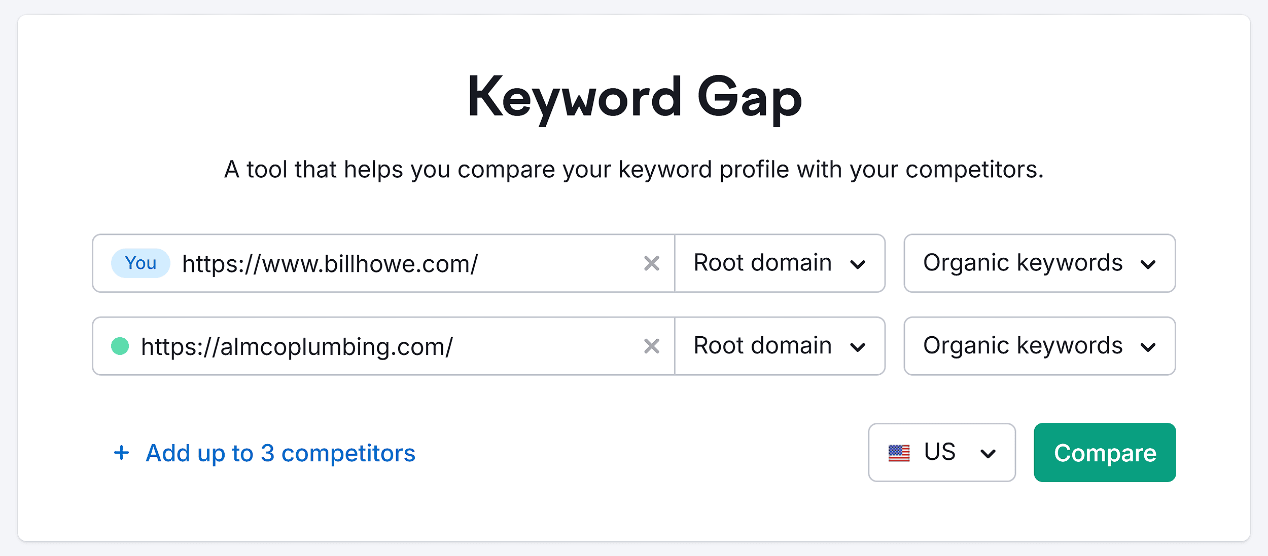 Keyword Gap – Bill Howe – Search Keyword Gap – Bill Howe – Search