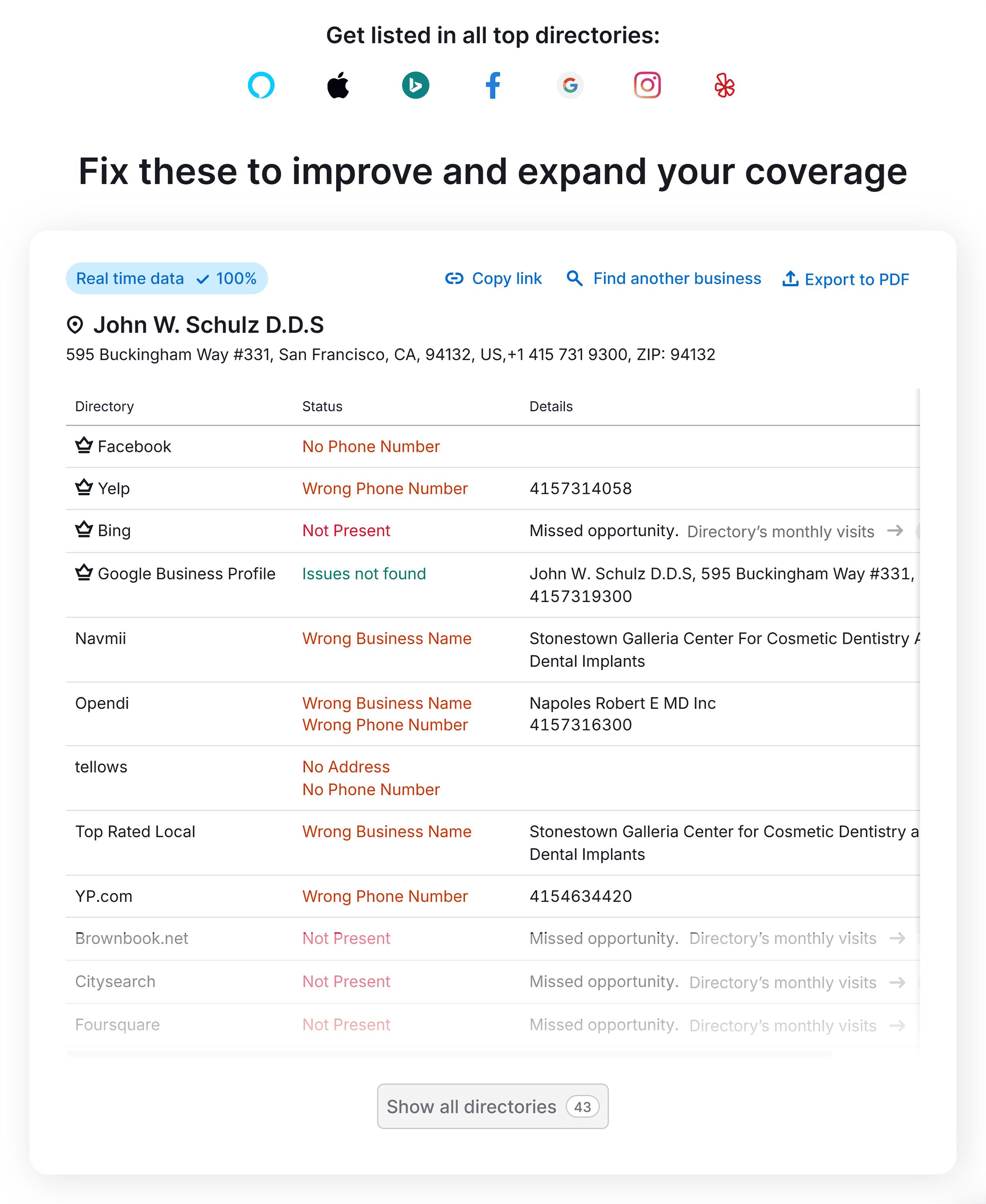 Listings Management – Directories Listings Management – Directories