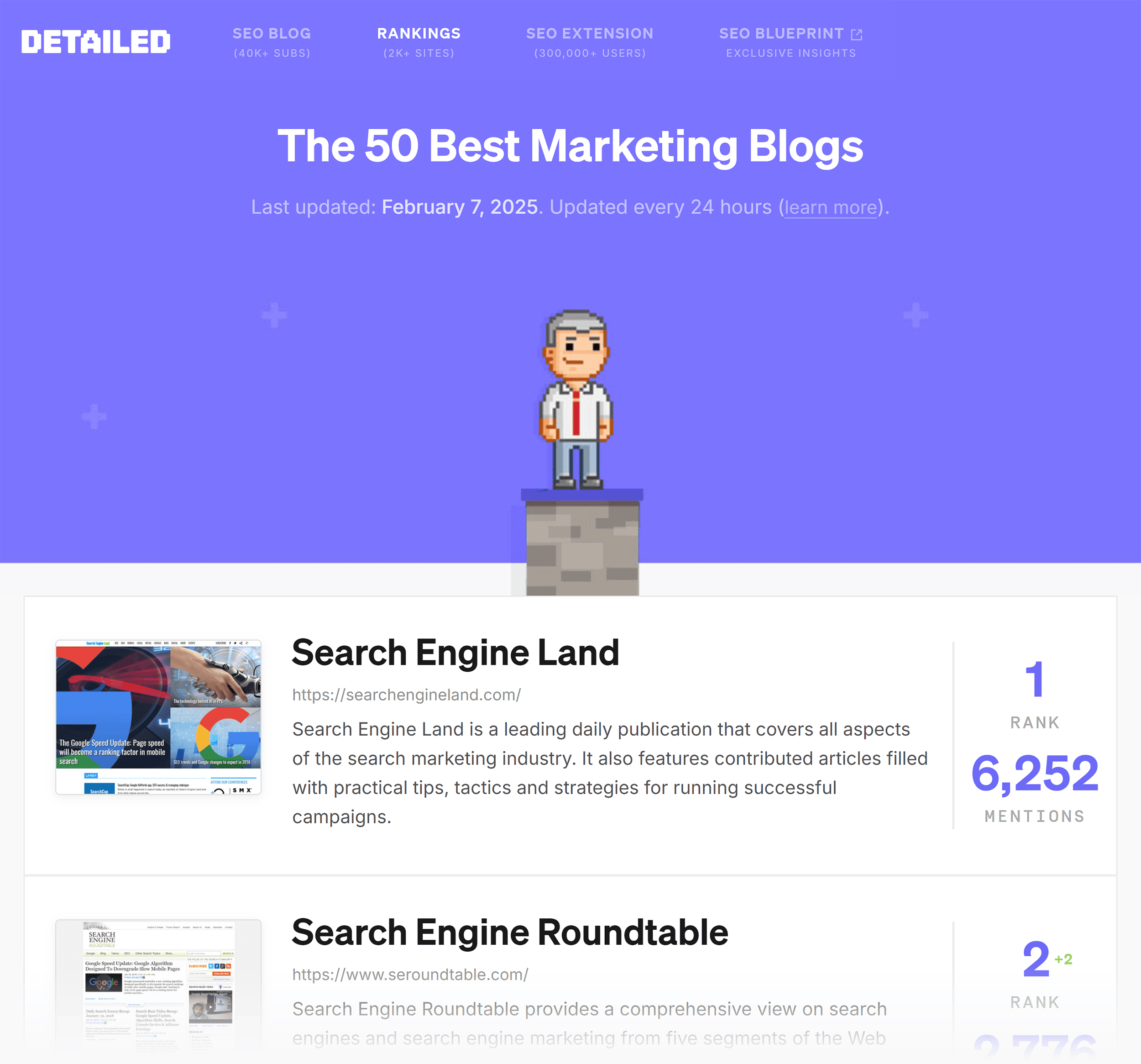 Detailed – Best Marketing Blogs Detailed – Best Marketing Blogs
