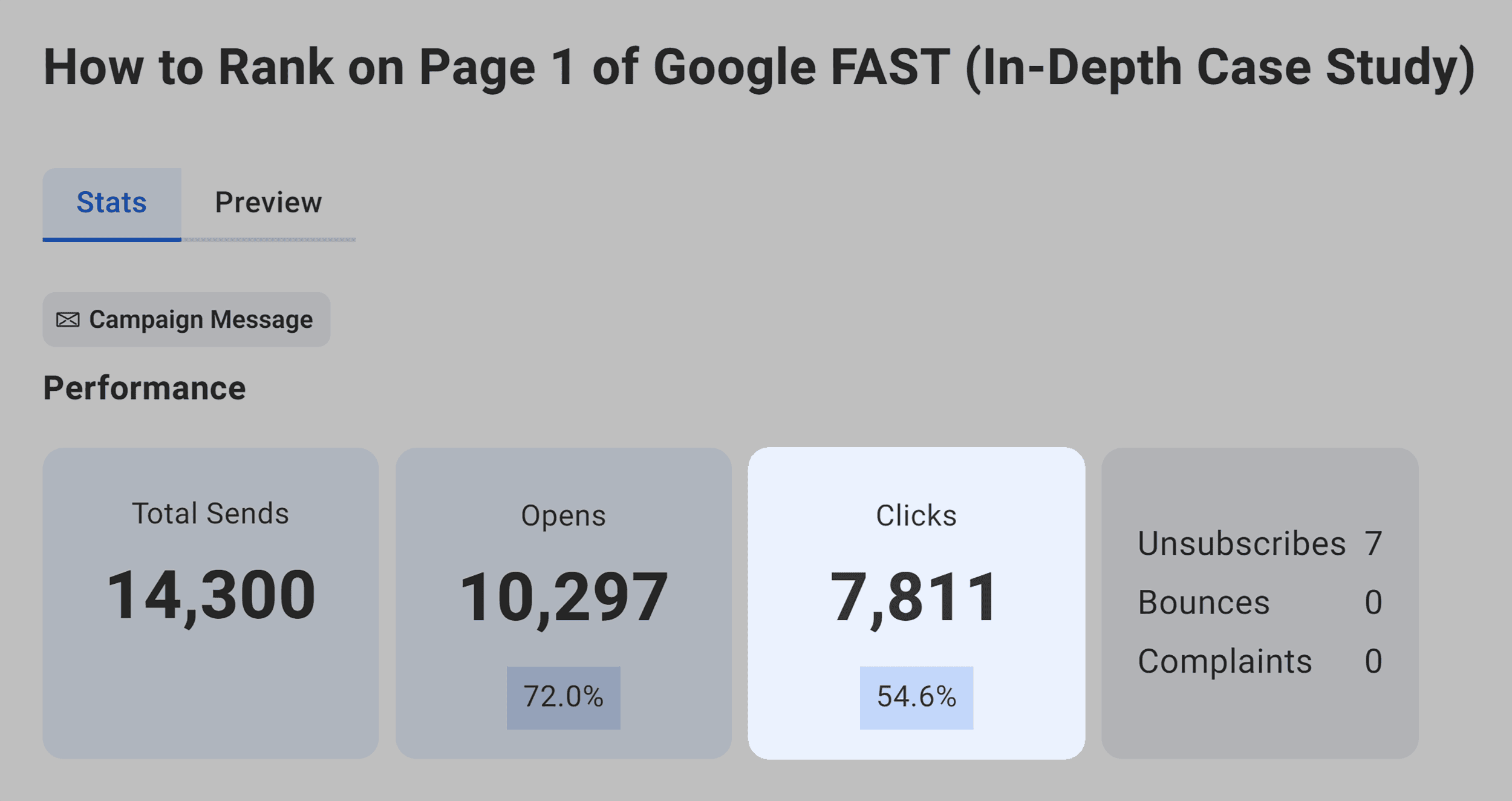Padlock Post – Subscribers Padlock Post – Subscribers