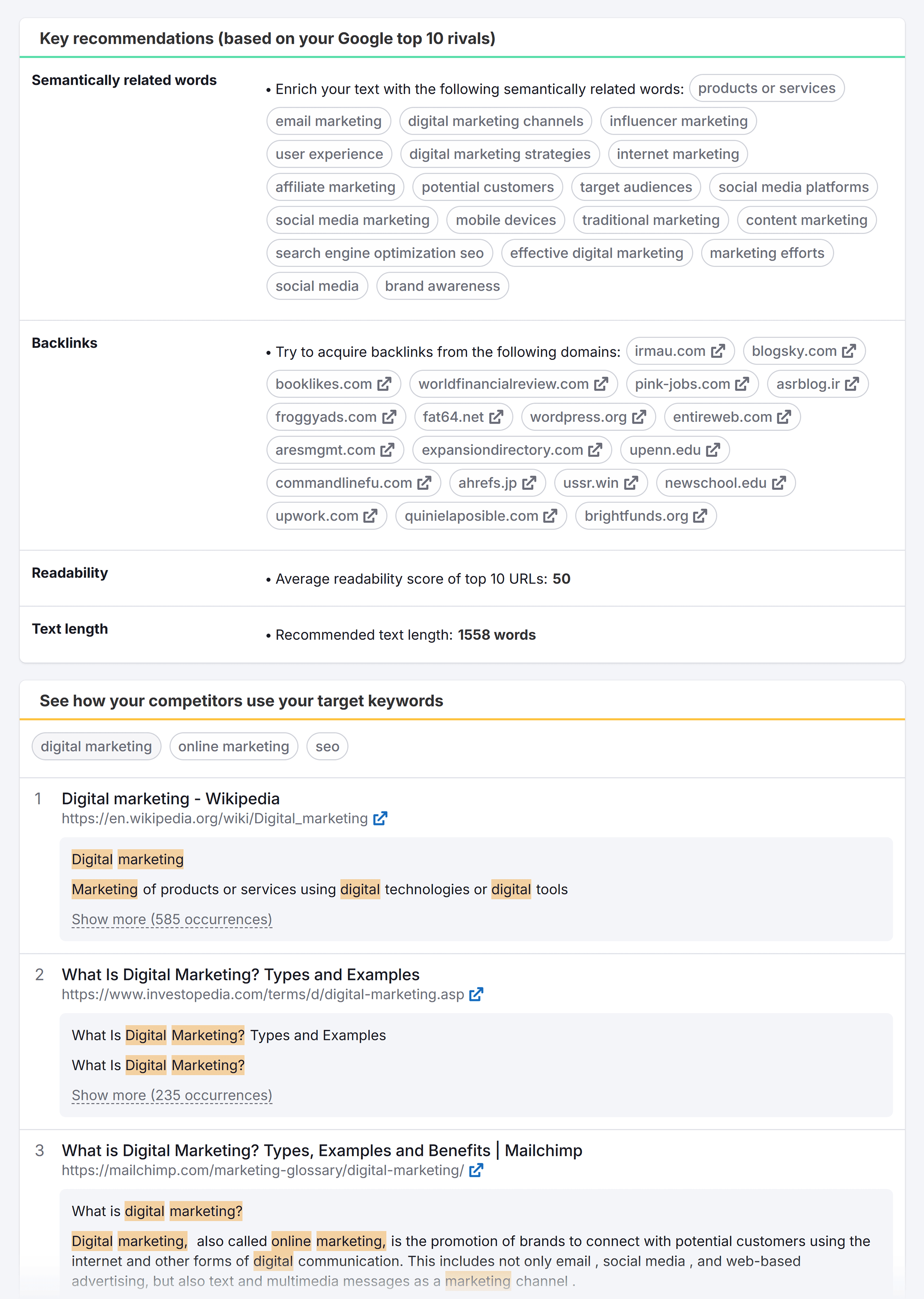 SEO Content Template – Recommendations