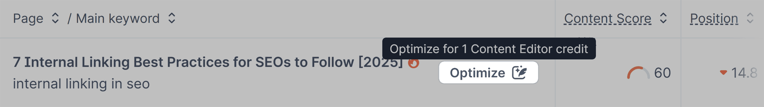 Surfer SEO – Content Audit – Optimize