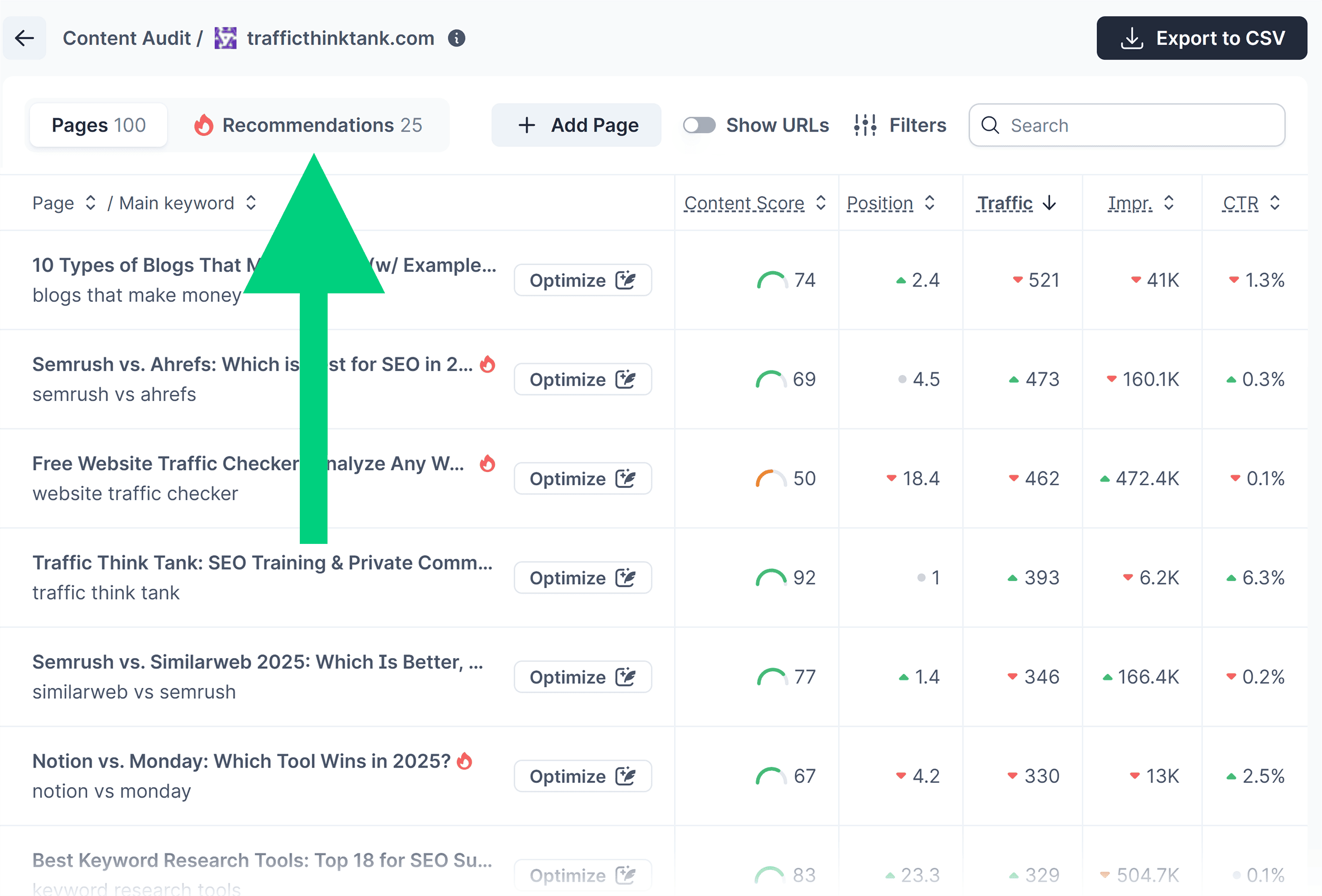 Surfer SEO – Content Audit – Recommendations