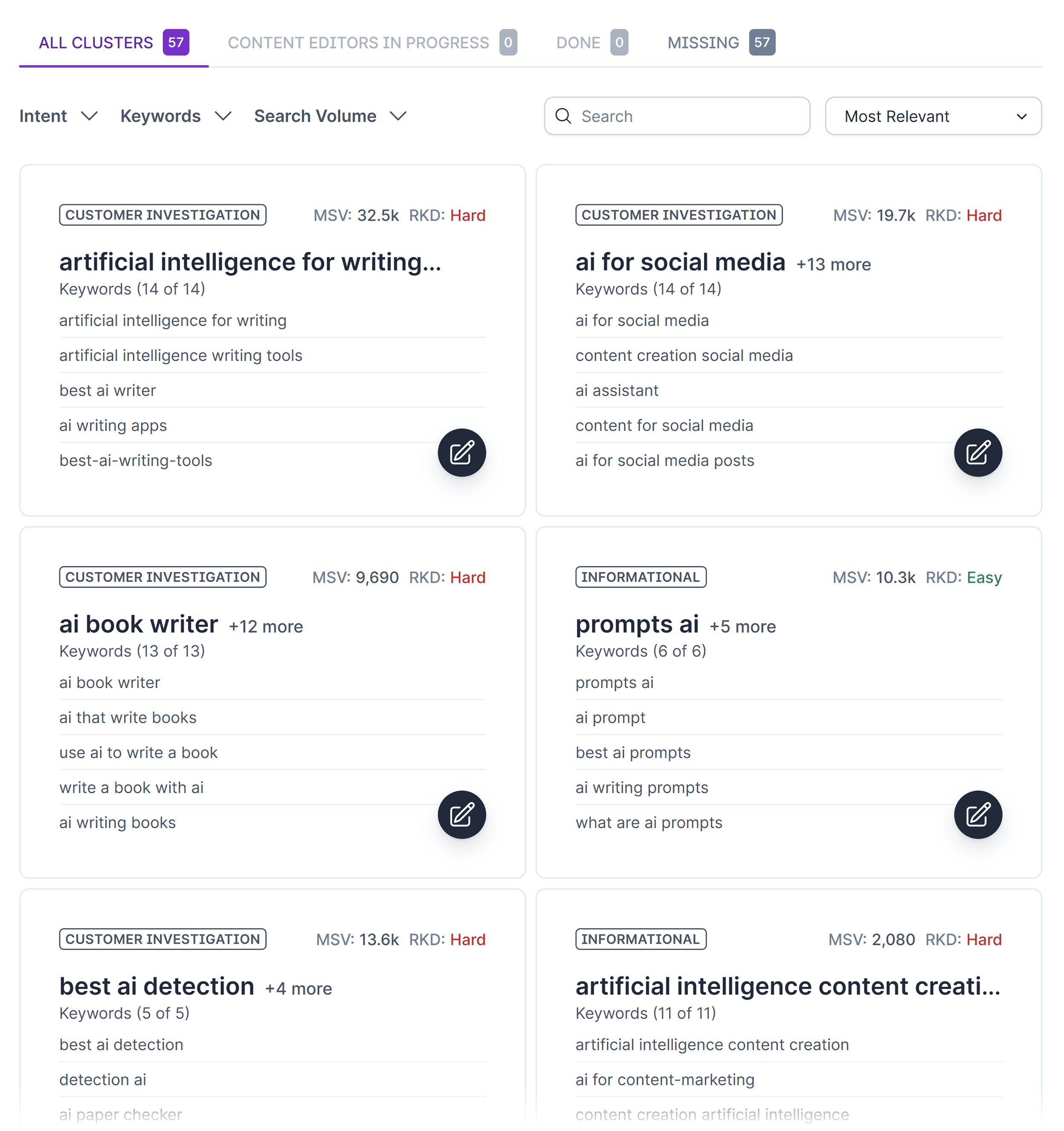 Surfer SEO – Keyword Research – Queries