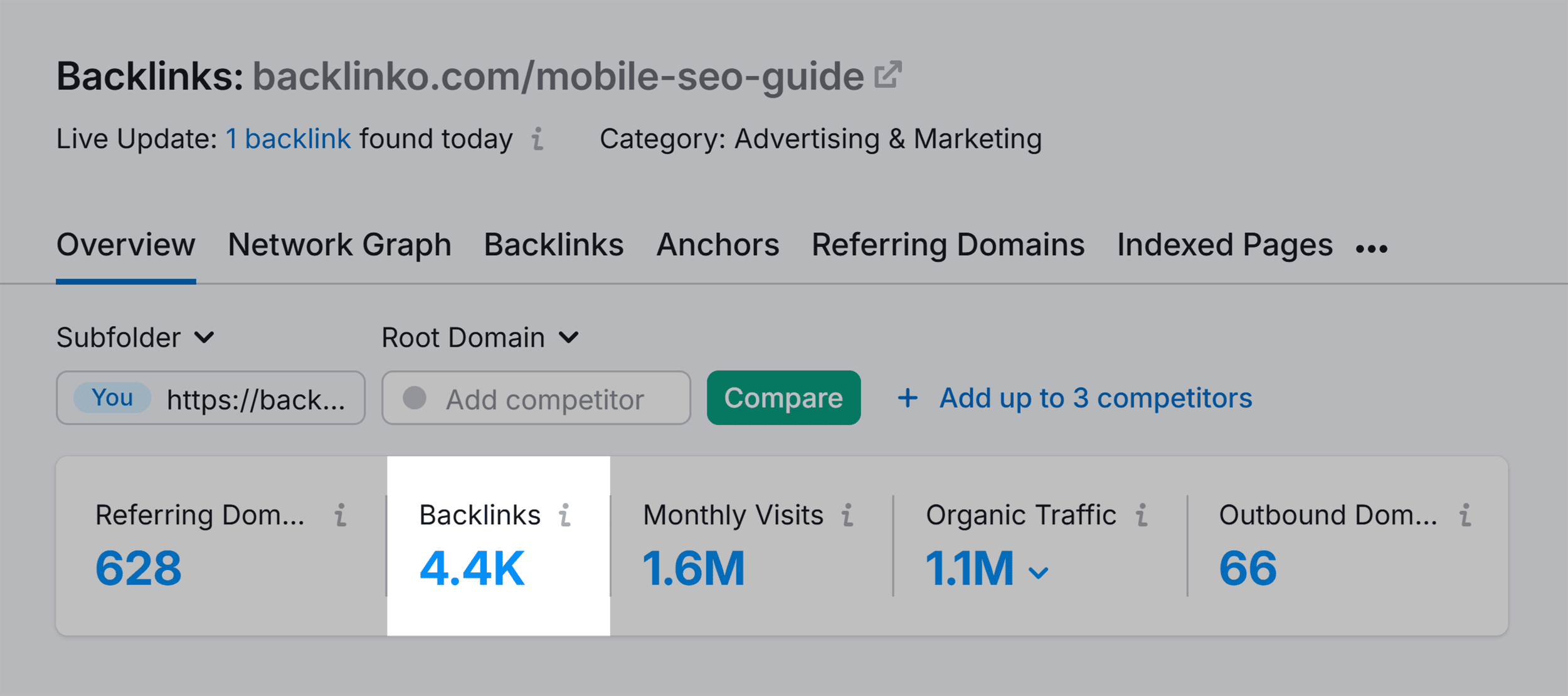 Backlink Analytics – Backlinko Mobile SEO – Backlinks Backlink Analytics – Backlinko Mobile SEO – Backlinks