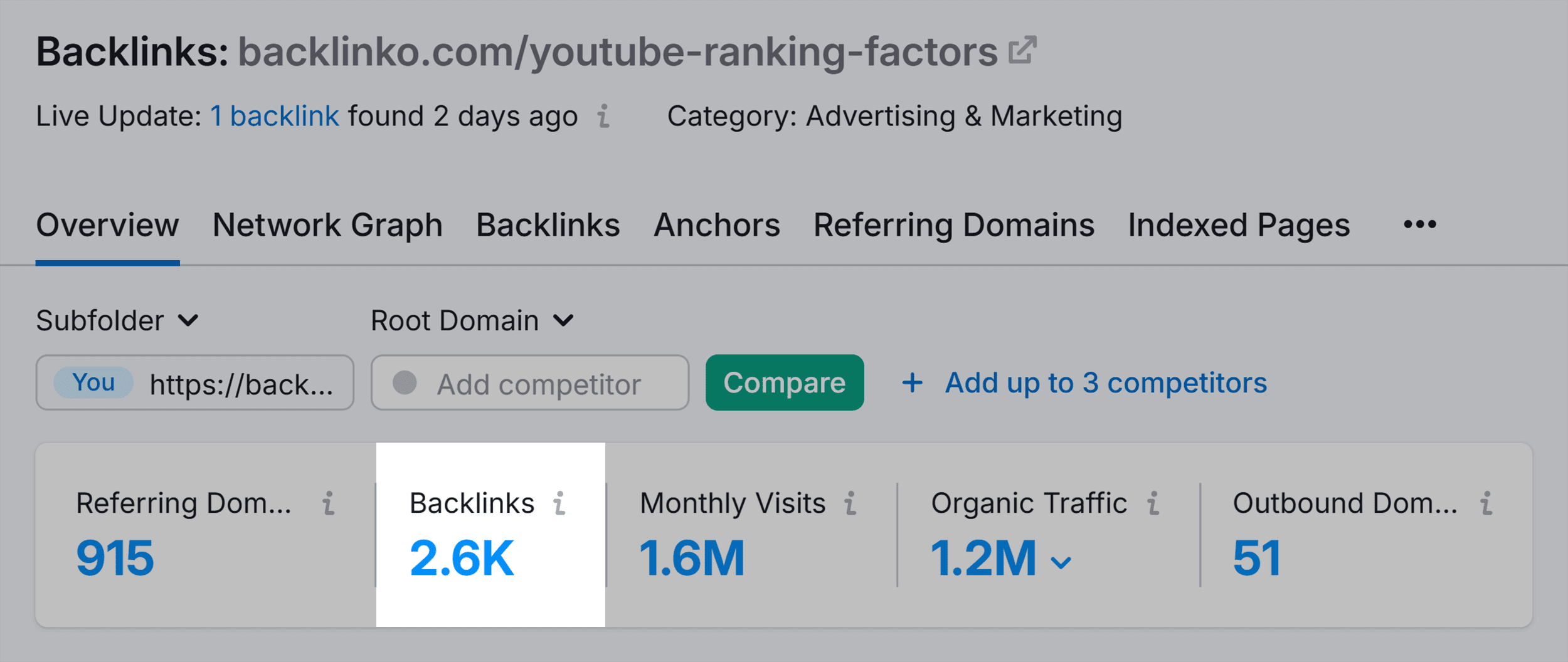 Backlink Analytics – Youtube Ranking Factors – Backlinks