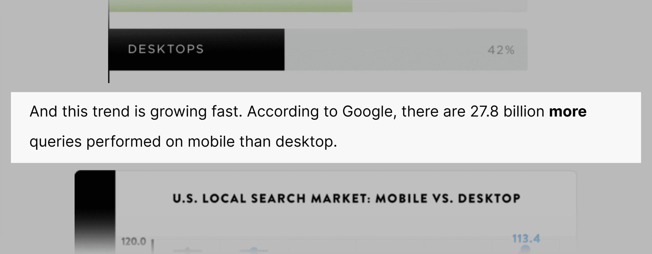 Mobile SEO stat Mobile SEO stat