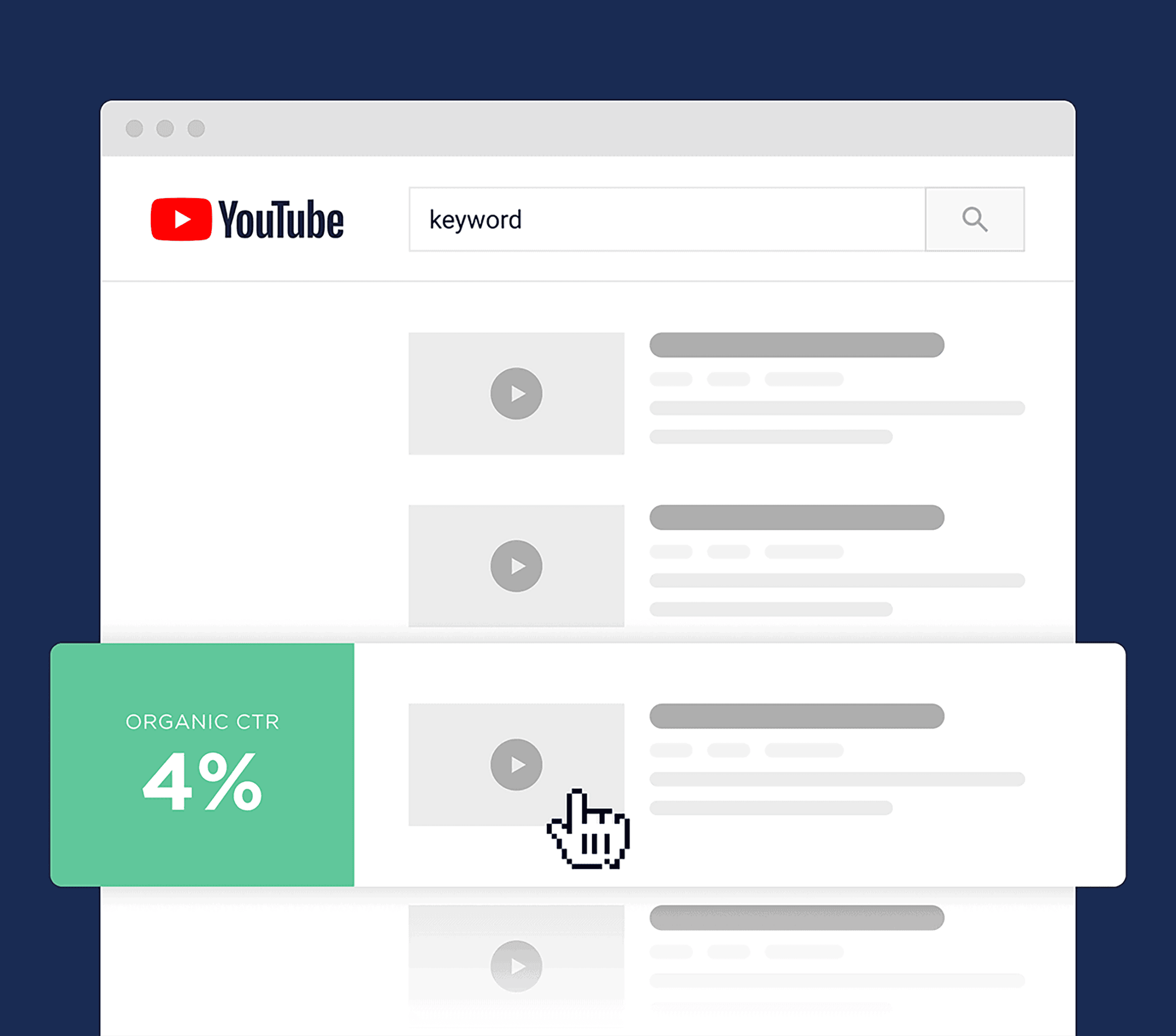 Your Organic CTR for That Keyword Would be 4 Percent Your Organic CTR for That Keyword Would be 4 Percent