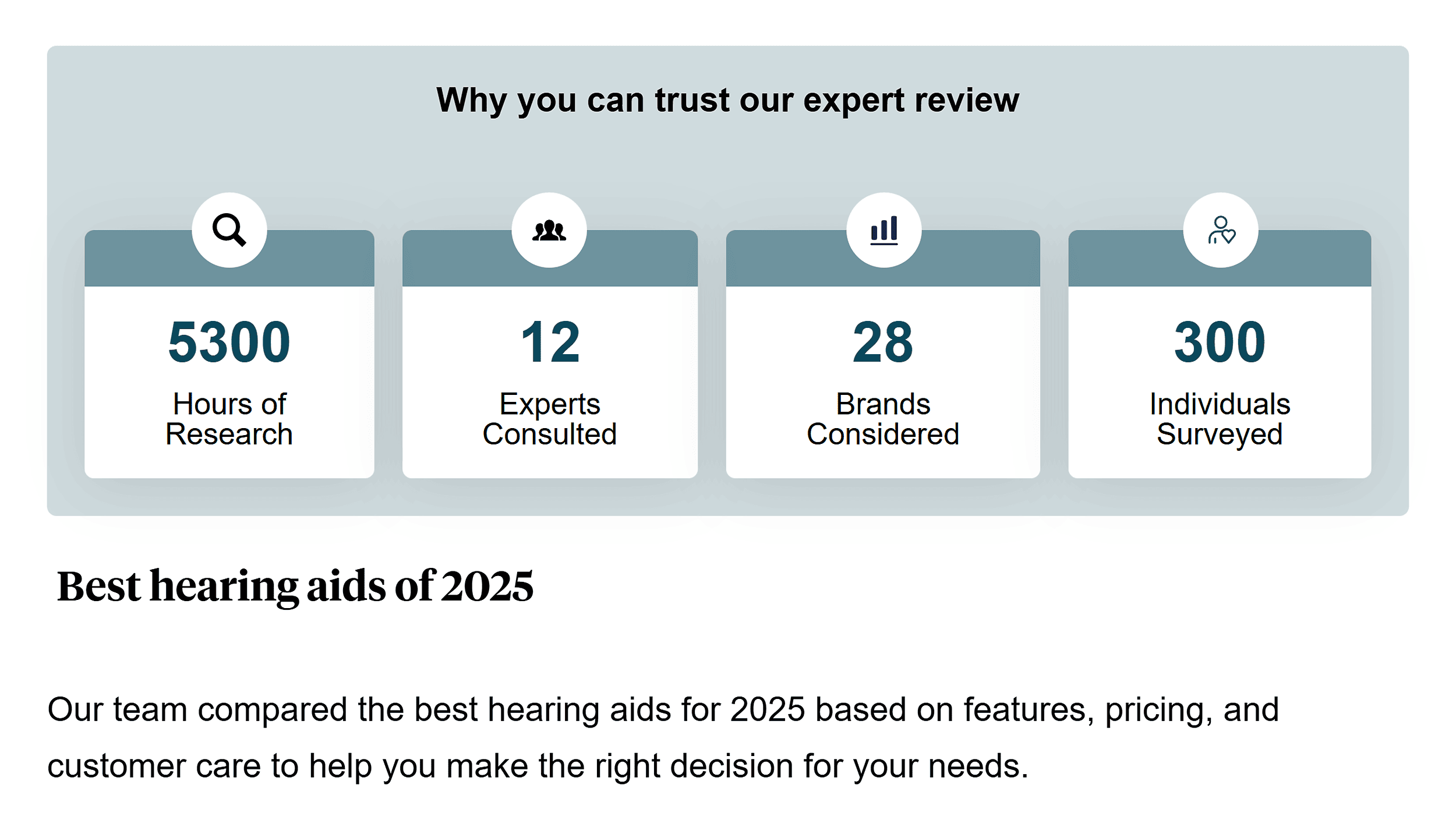 NCOA – Why you can trust-our expert review