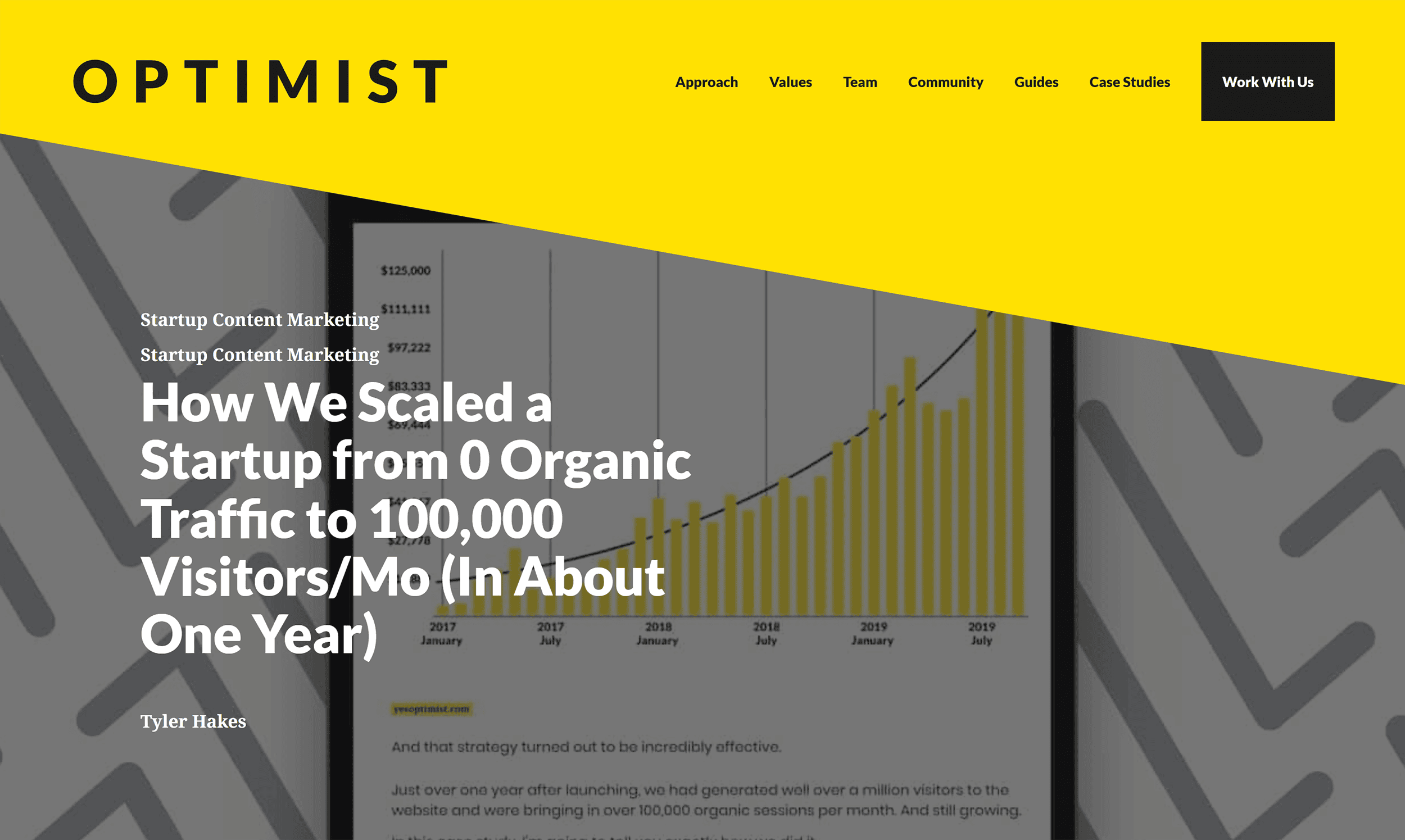 Optimist – Startup Content Marketing Optimist – Startup Content Marketing