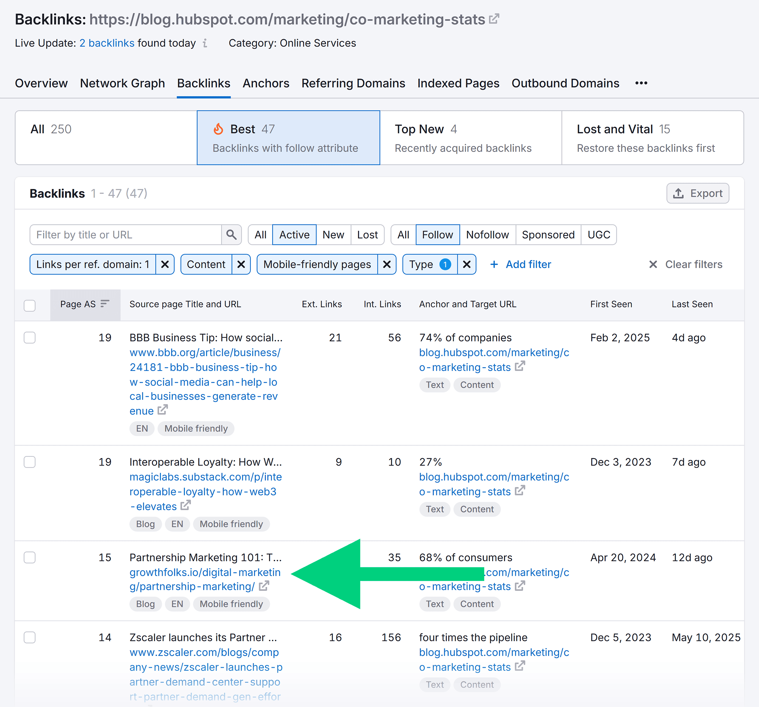 Backlink Analytics – Blog hubspot – Filtered backlinks