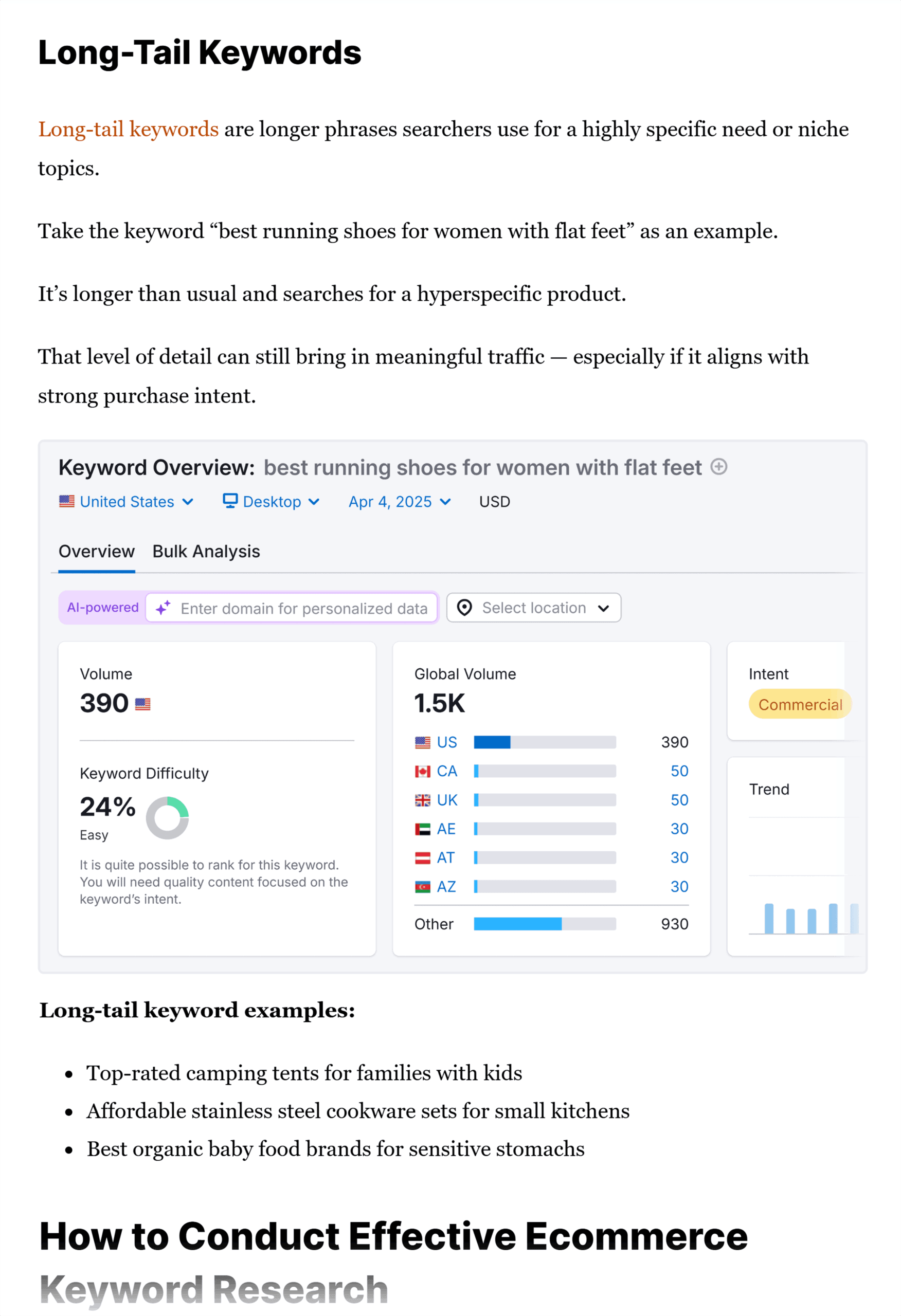 Backlinko – Scanner friendly content