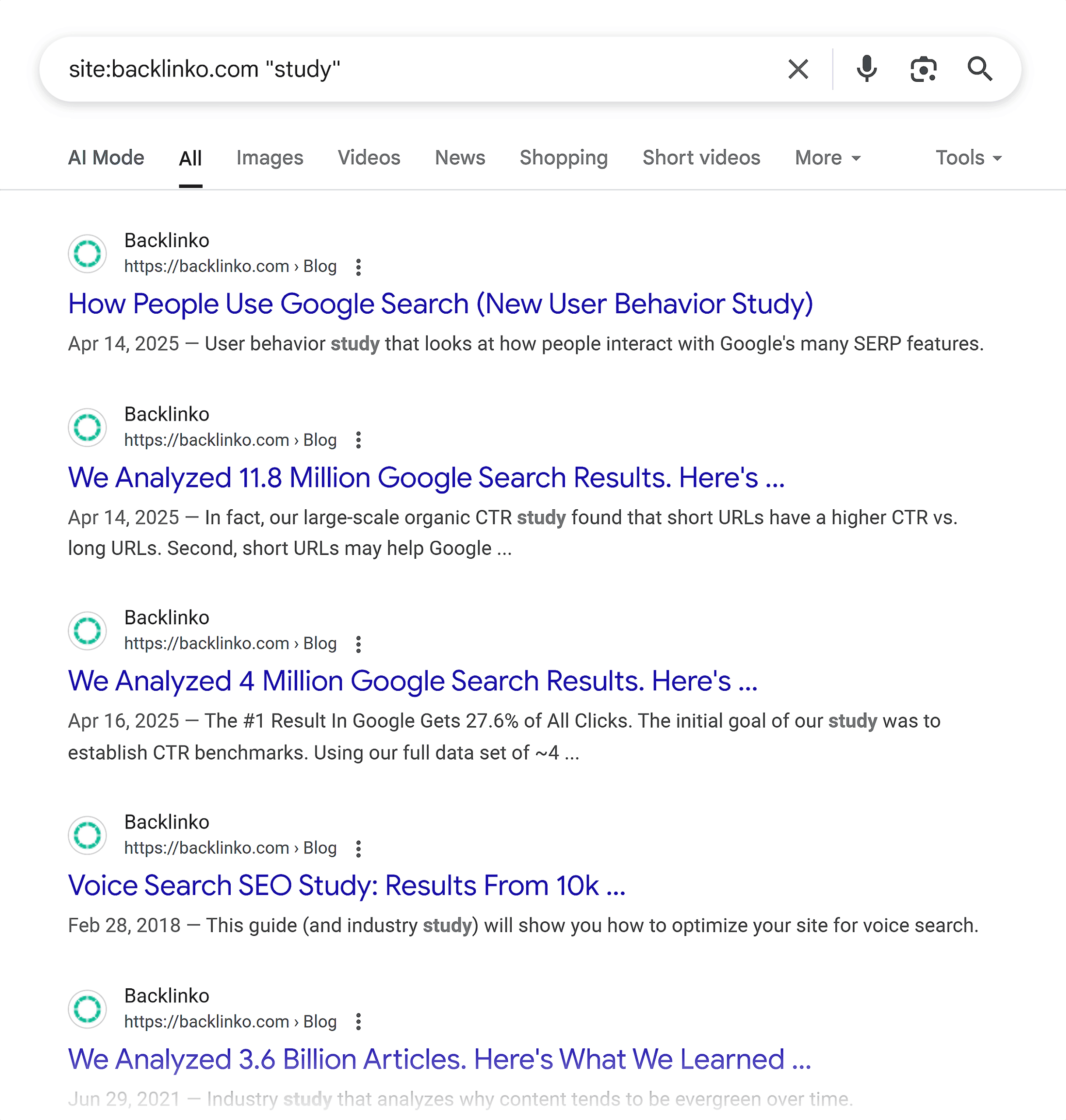 Google SERP – site:backlinko.com "study"