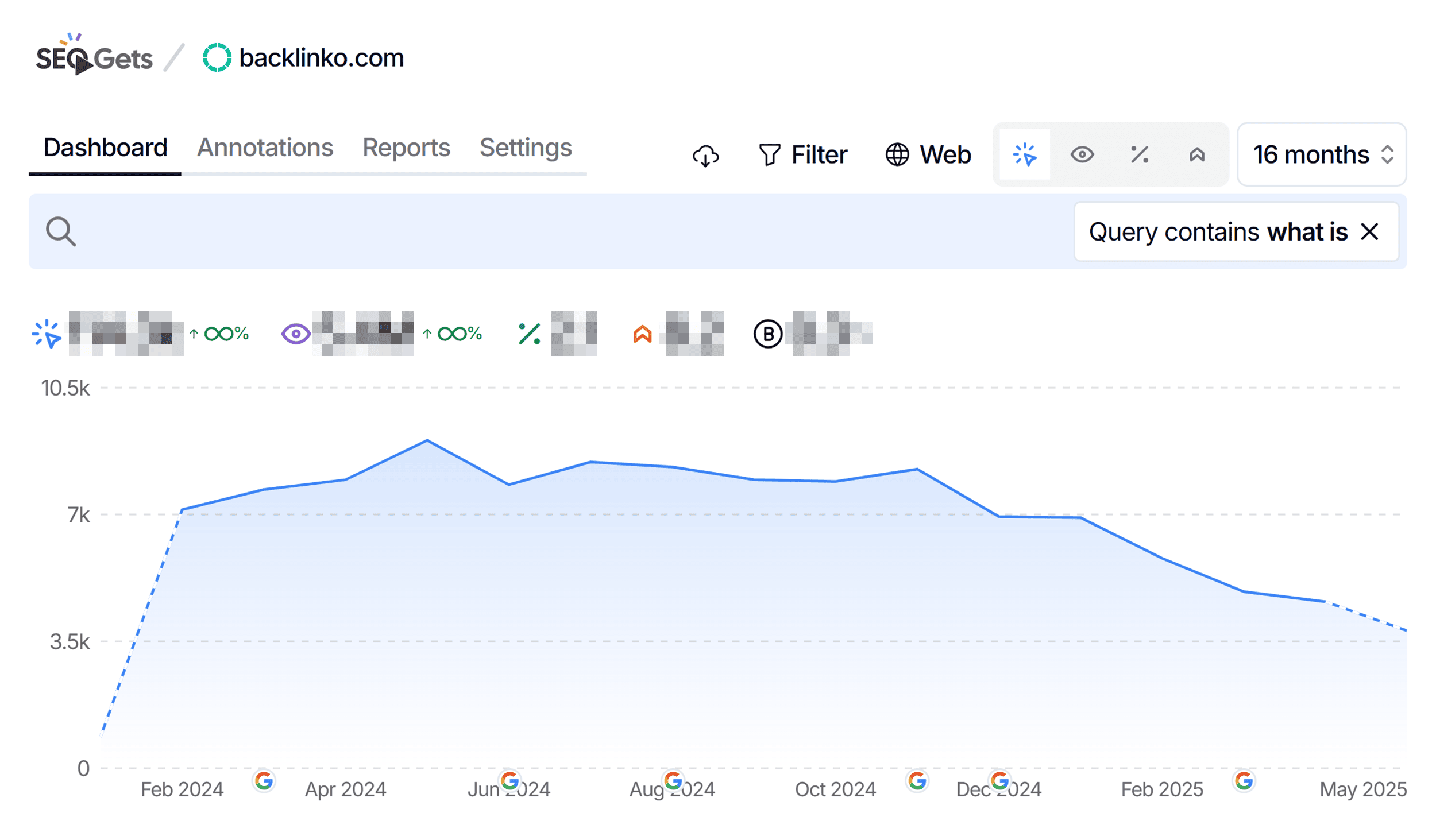 SEO Gets – Backlinko query contains "what is"
